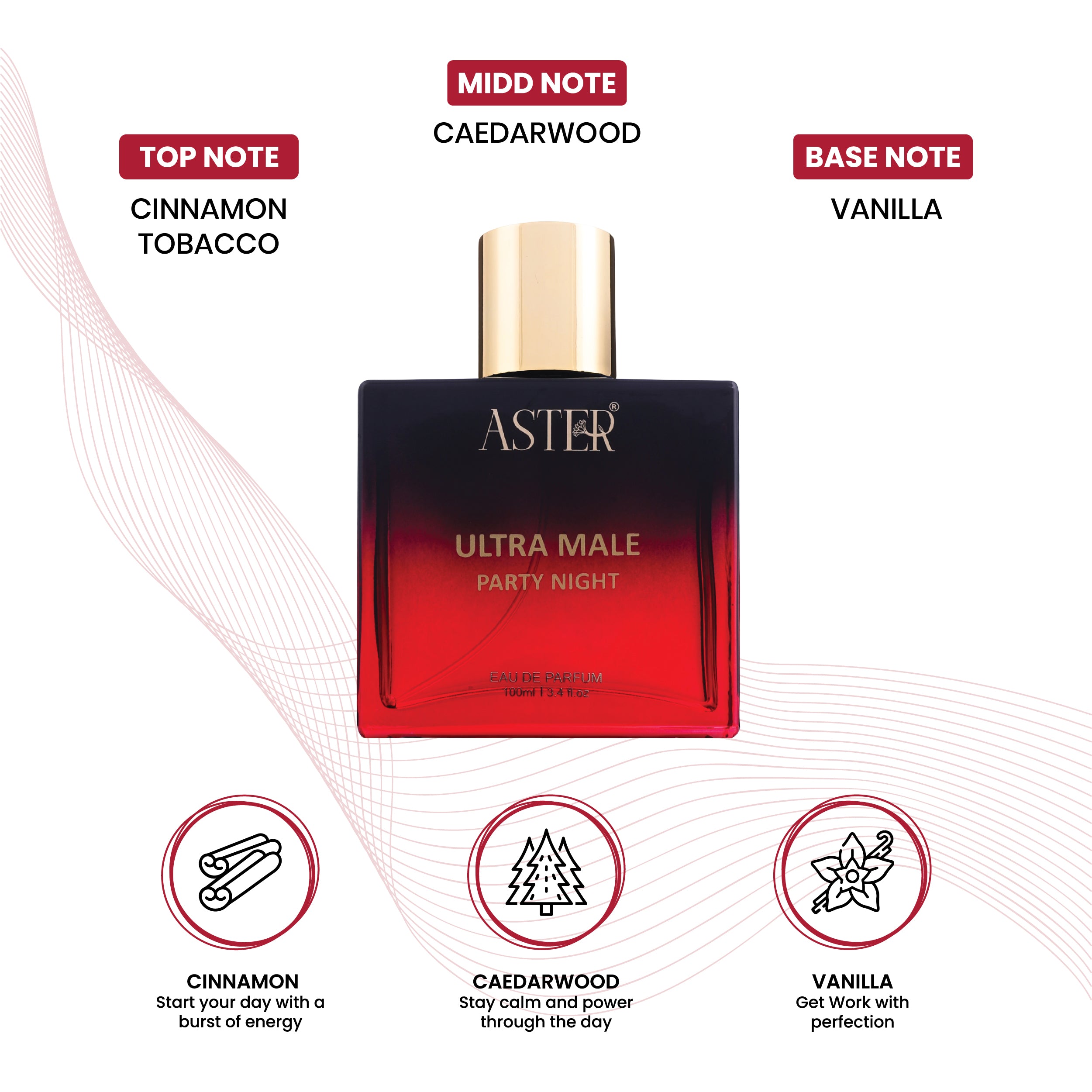 Ultra Male Party Night EDP for Men 100ml