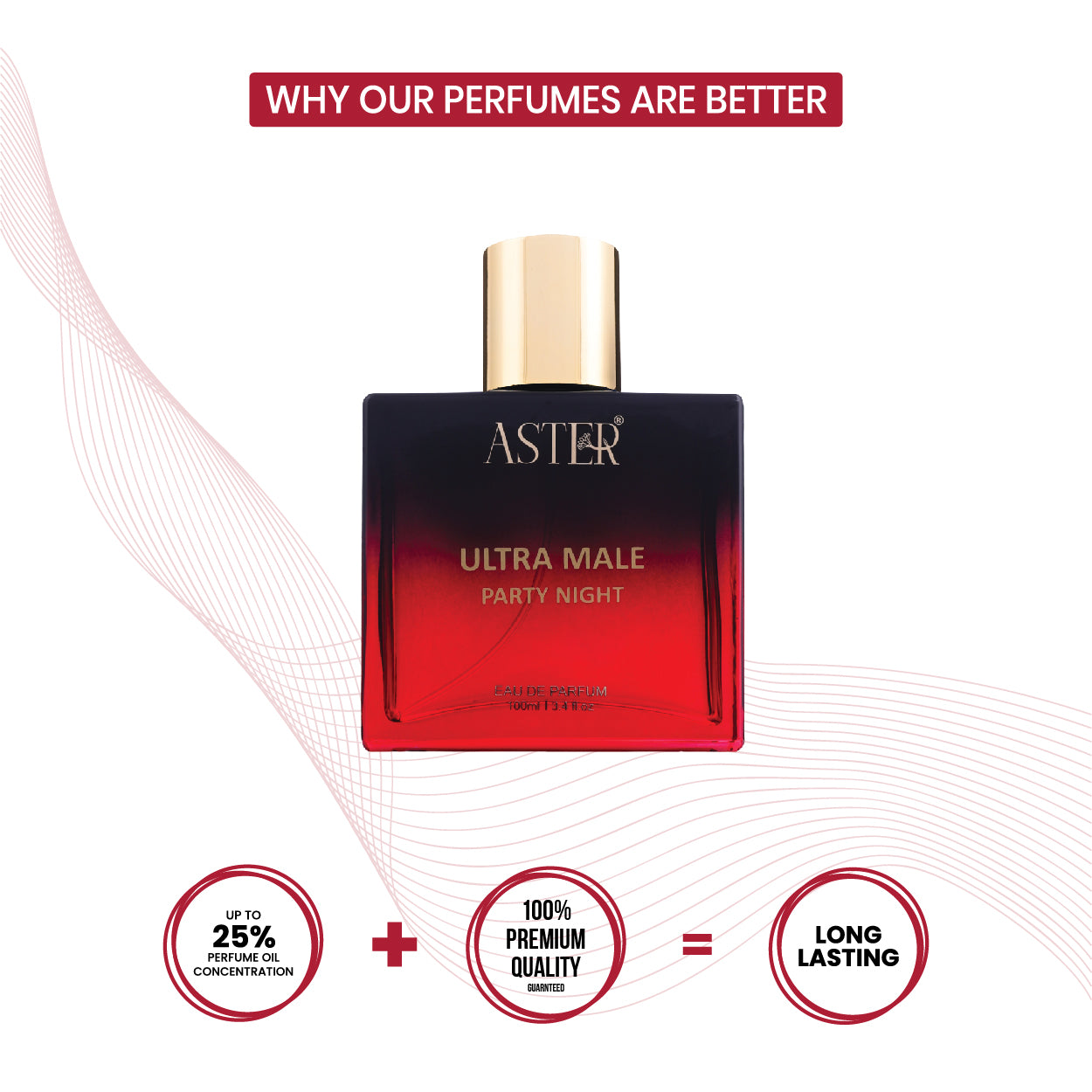 Ultra Male Party Night EDP for Men 100ml