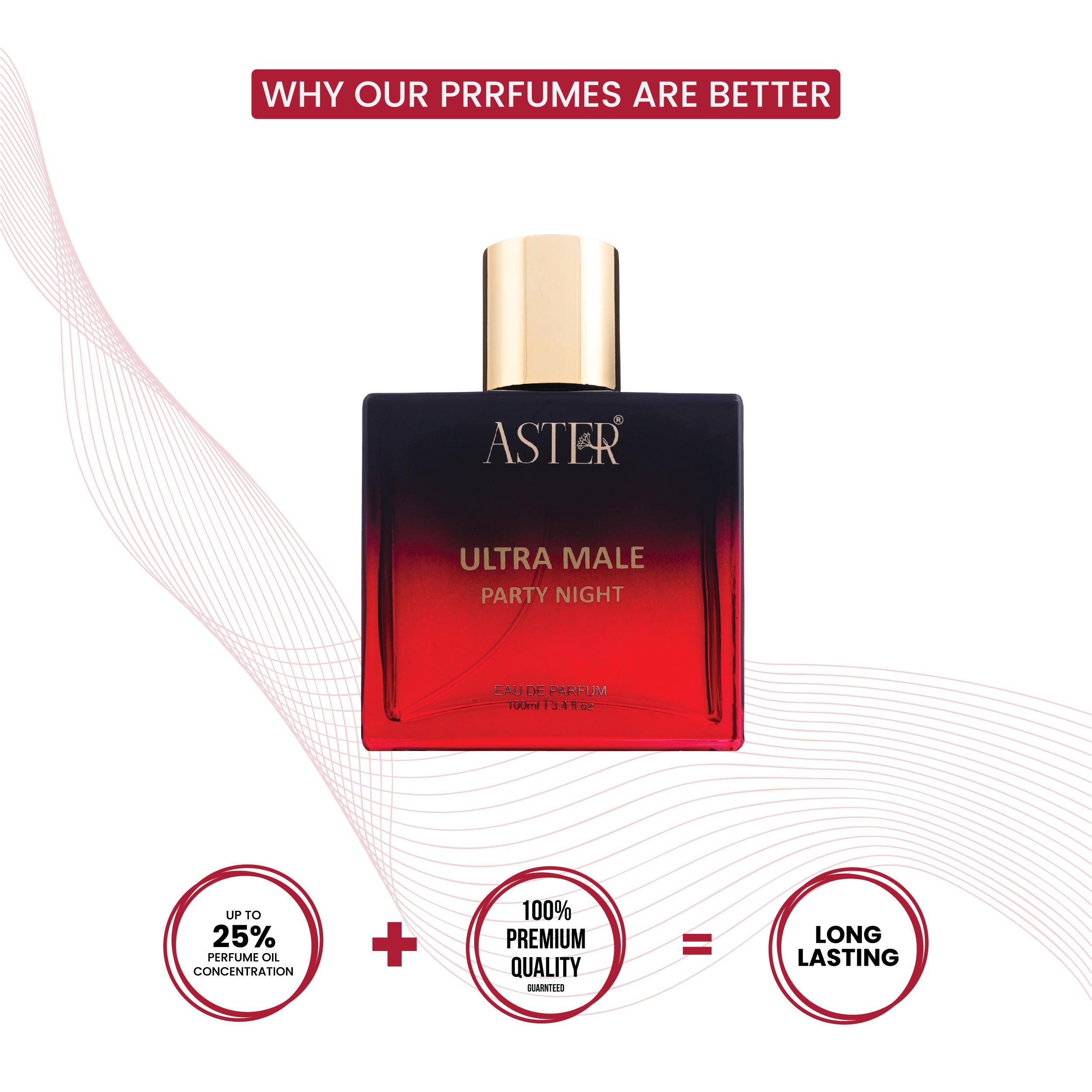Ultra Male Party Night EDP for Men 100ml