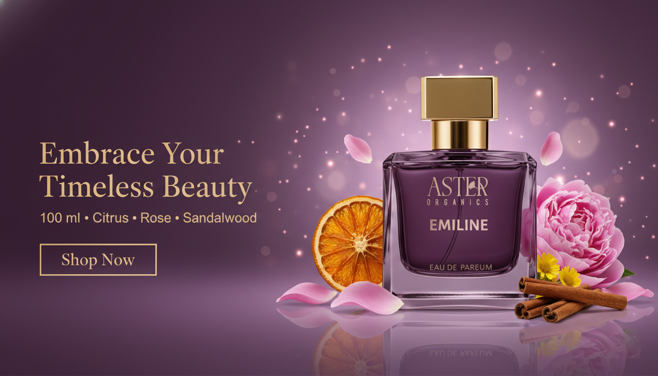 100ml Perfume Collection