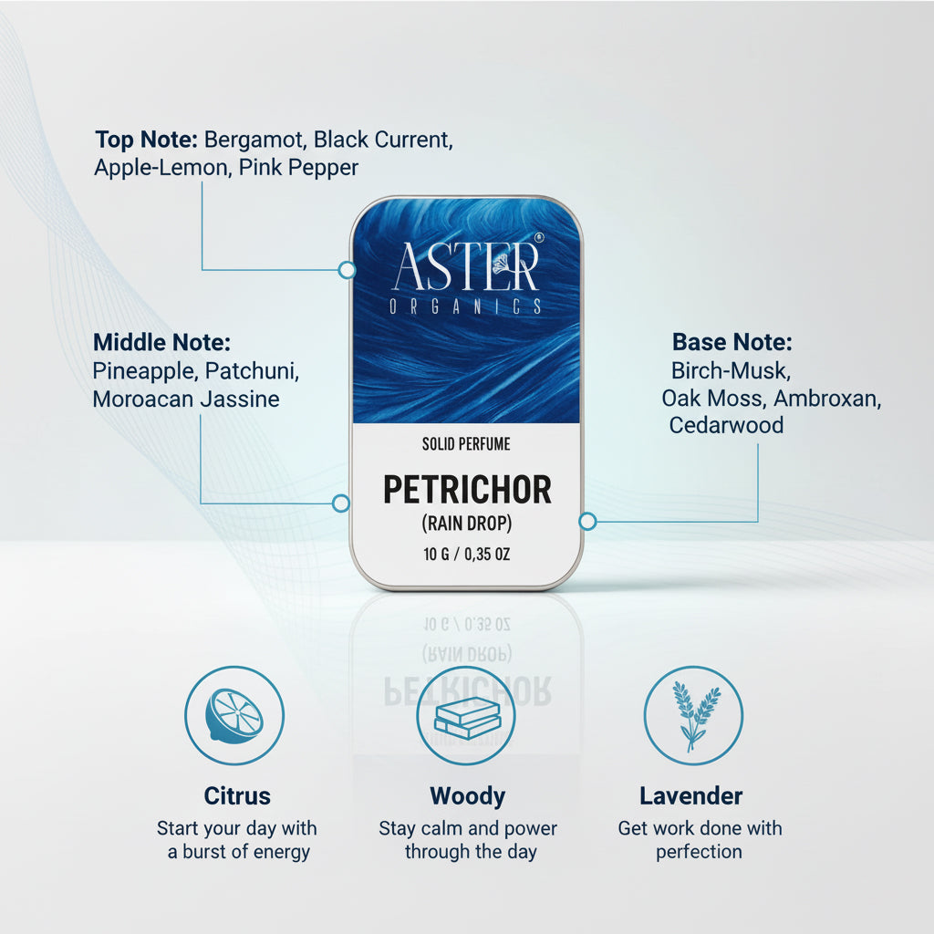Petrichor (Rainy Drop) Solid Perfume for Men