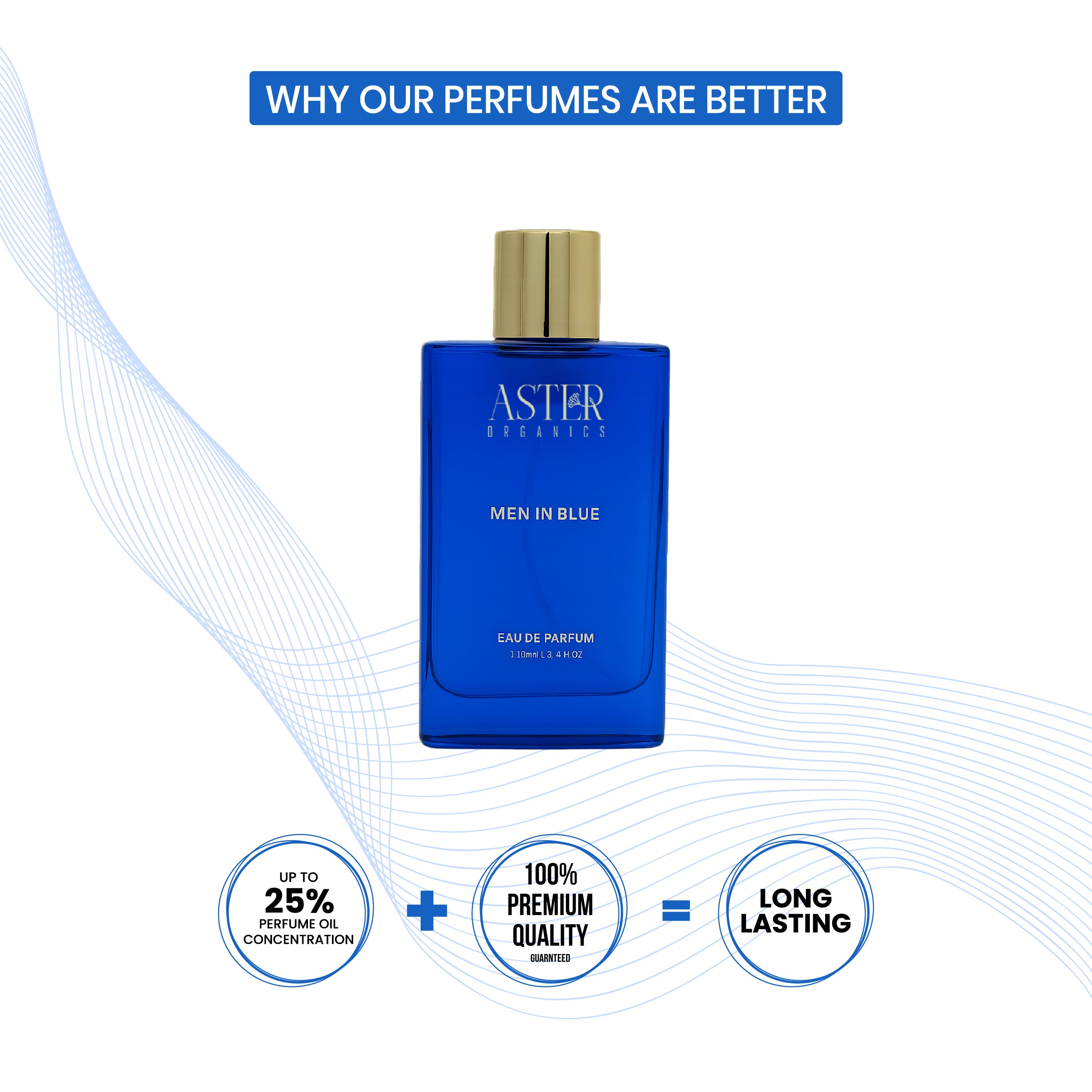 Man In Blue EDP for Men 100ml