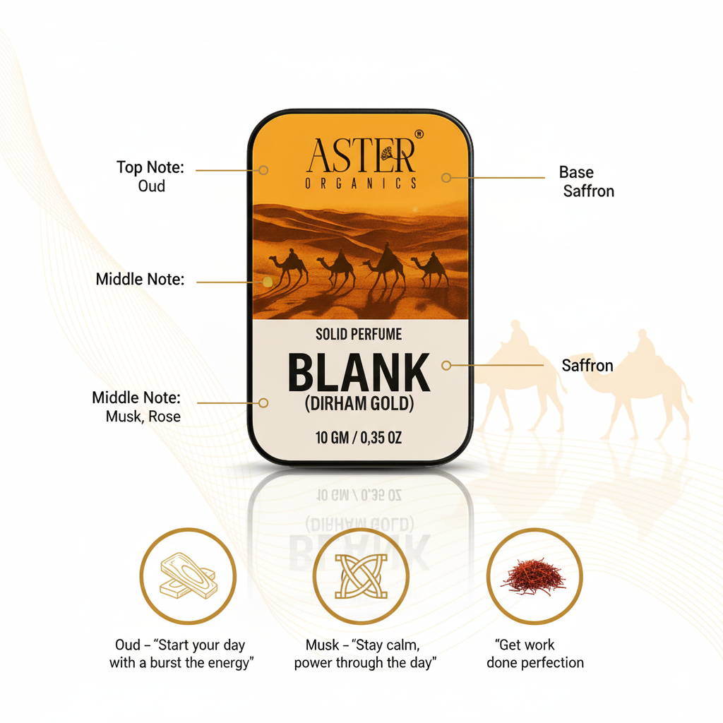 Blank (Dirham Gold) Solid Perfume for Unisex