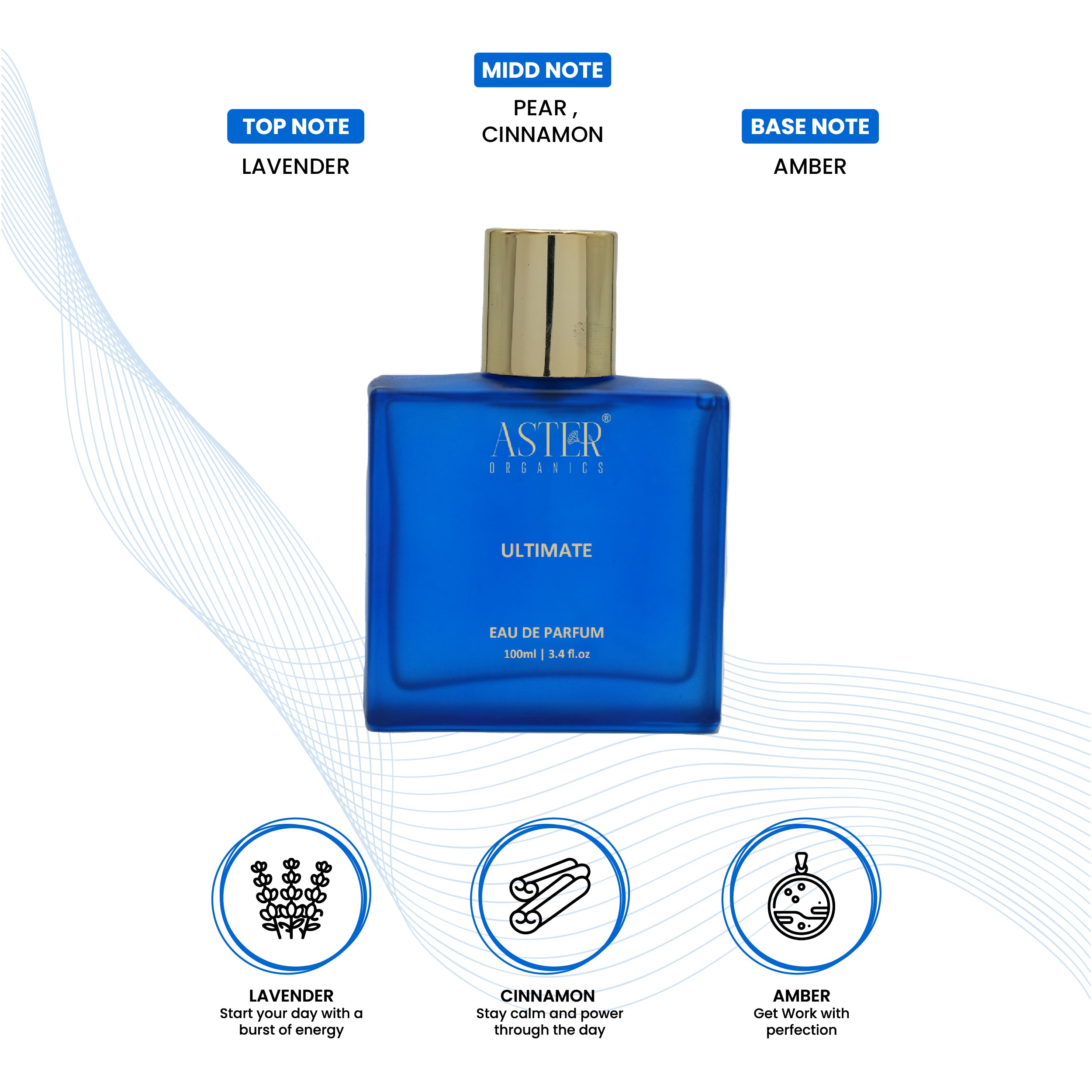 Ultimate EDP for Men 100ml