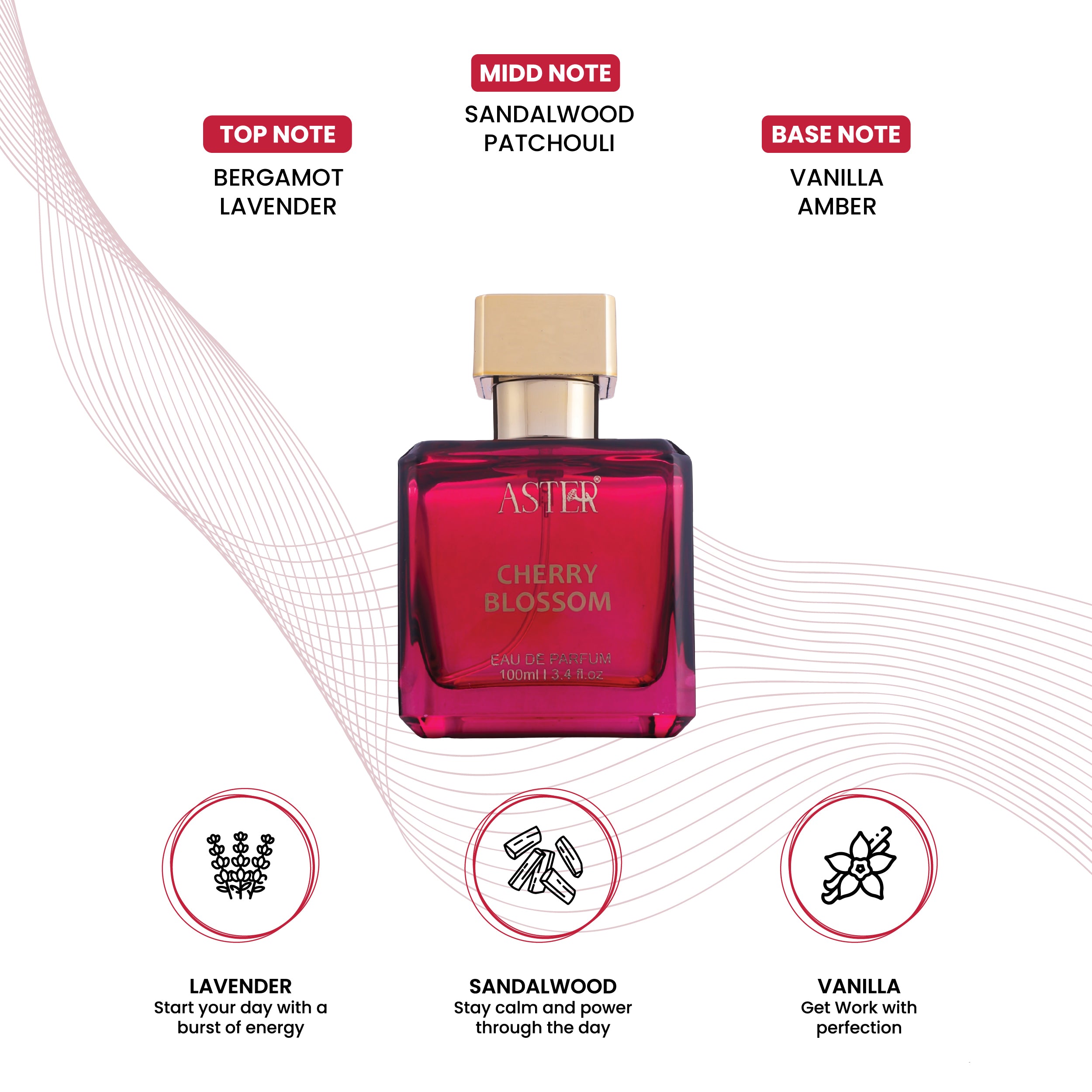 Cherry Blossam EDP for Woman 100ml