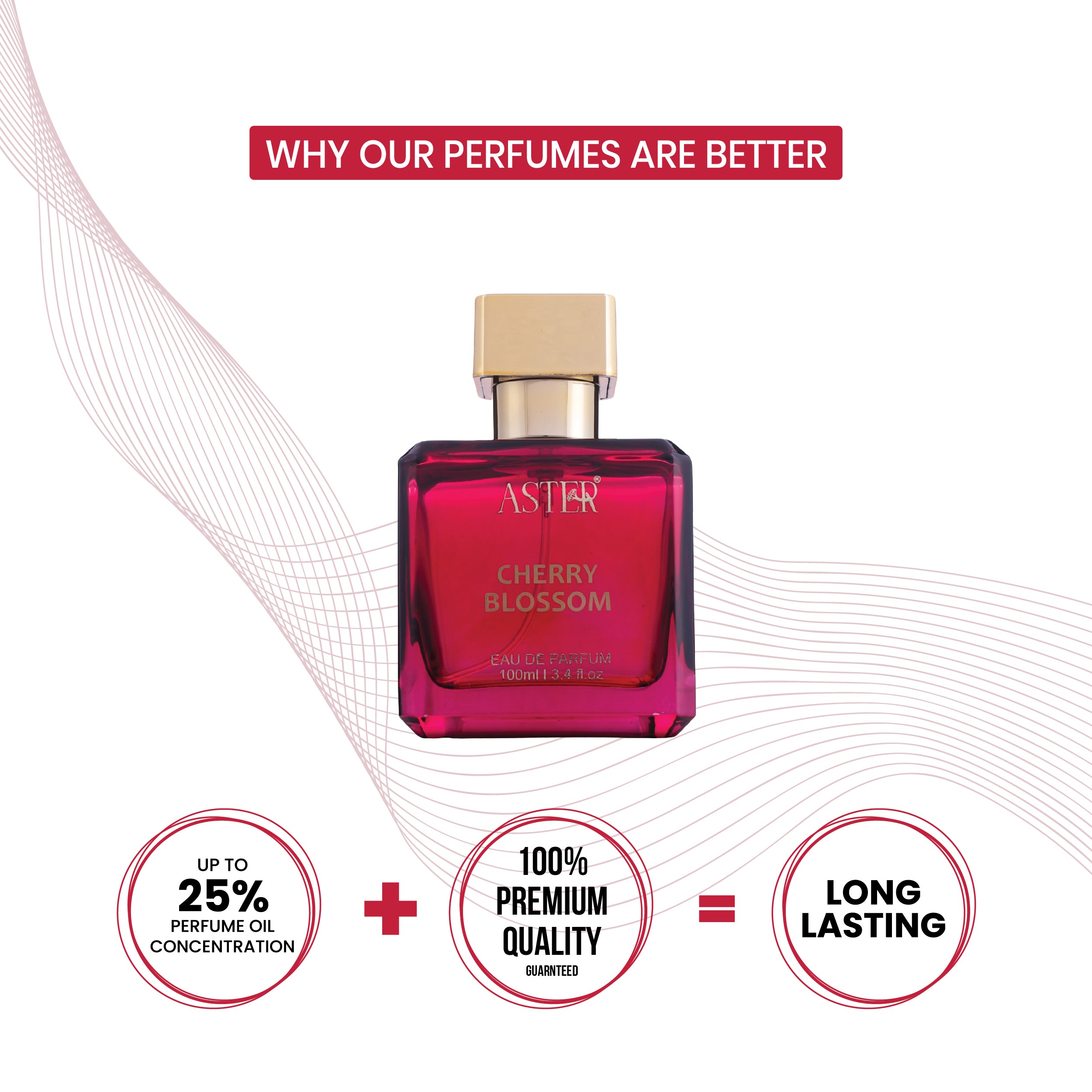 Cherry Blossam EDP for Woman 100ml