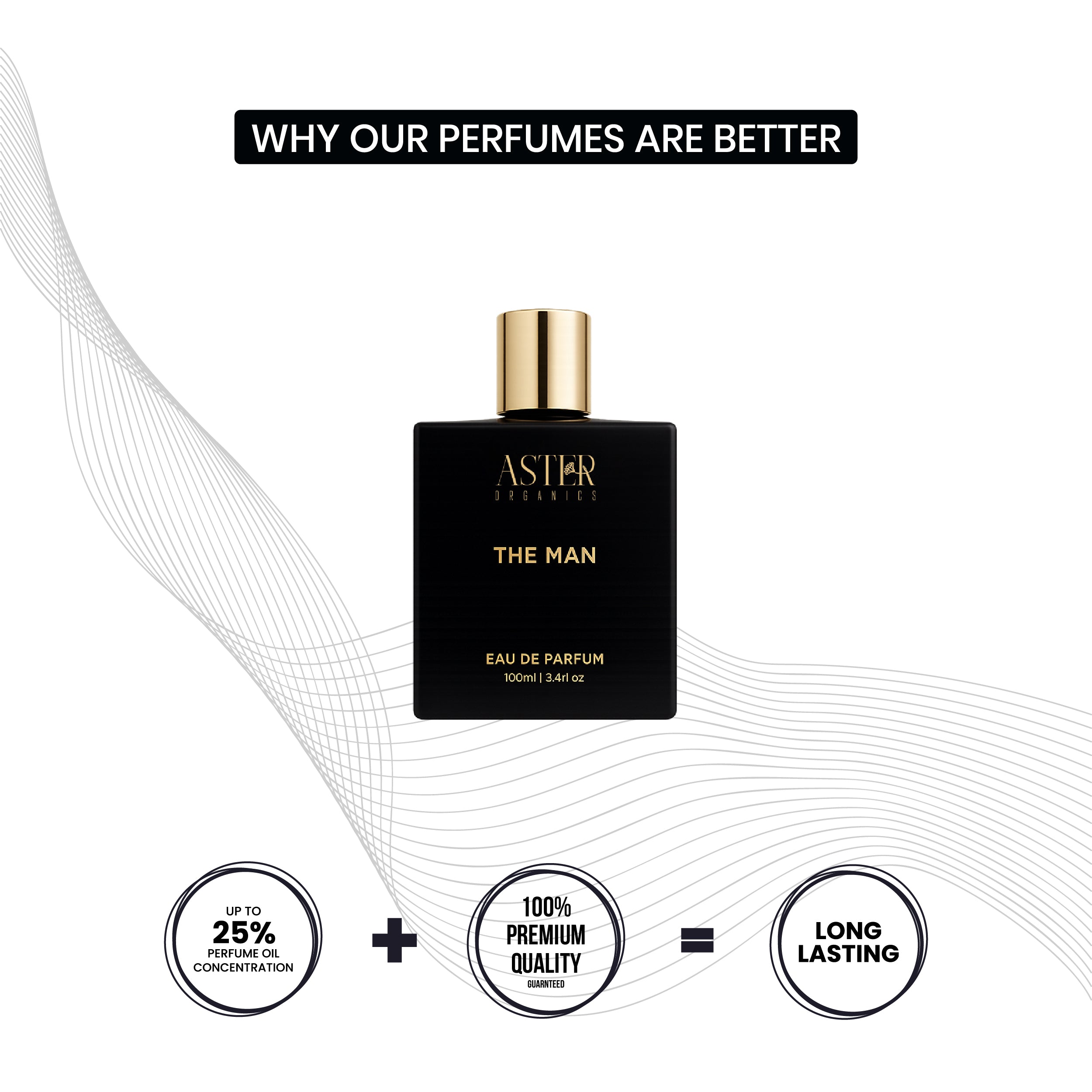 The Man EDP for Men 100ml