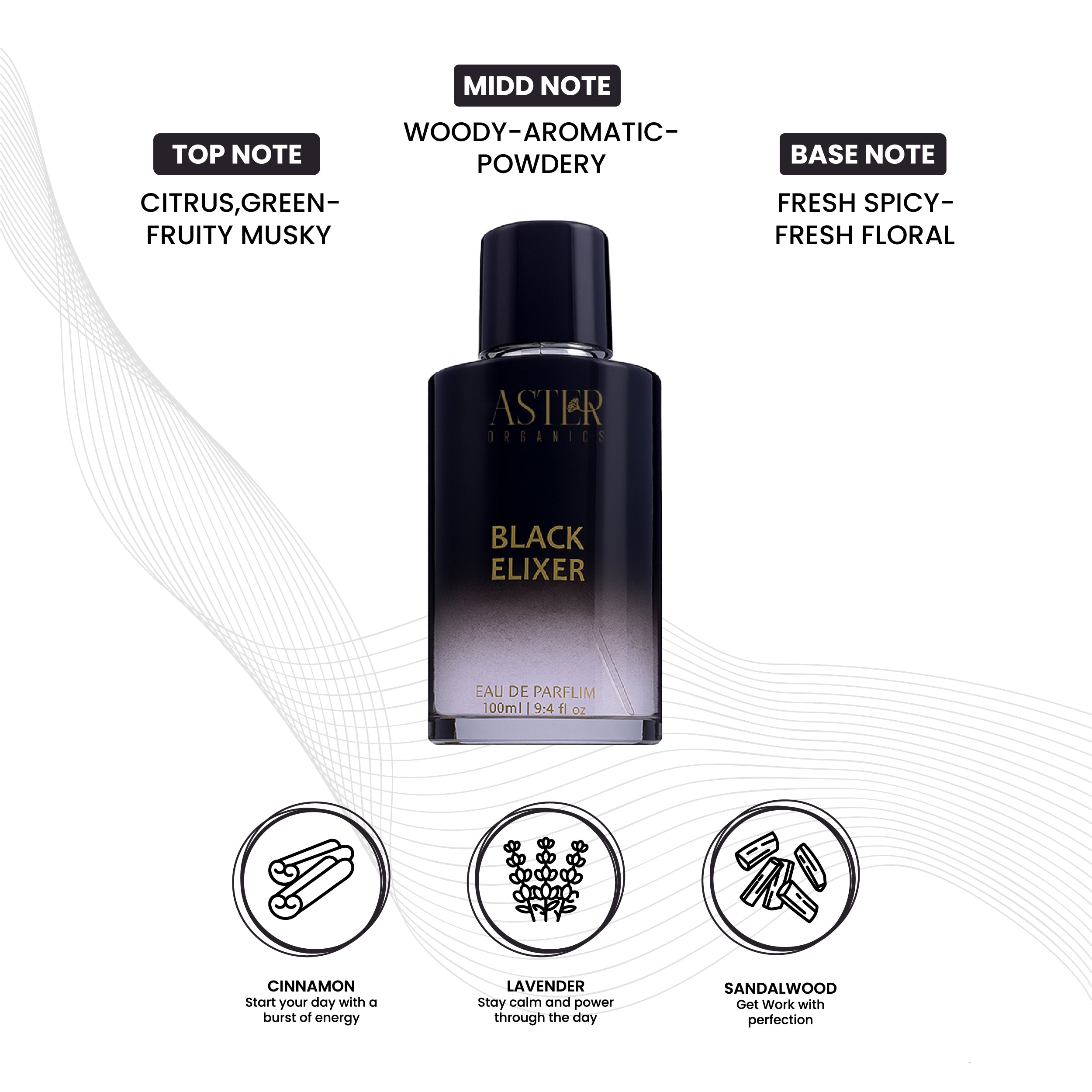 Black Elixer EDP for Unisex 100ml
