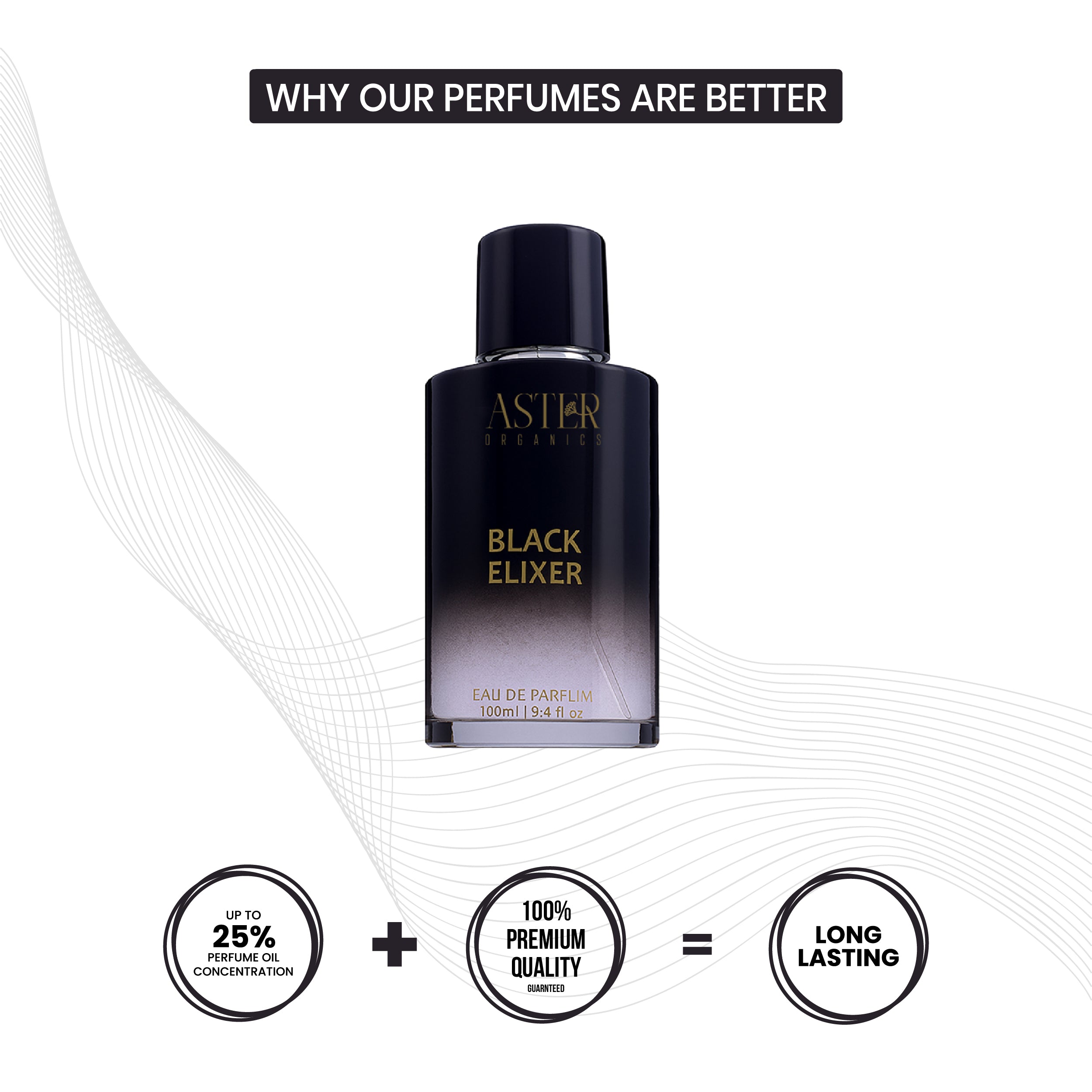 Black Elixer EDP for Unisex 100ml