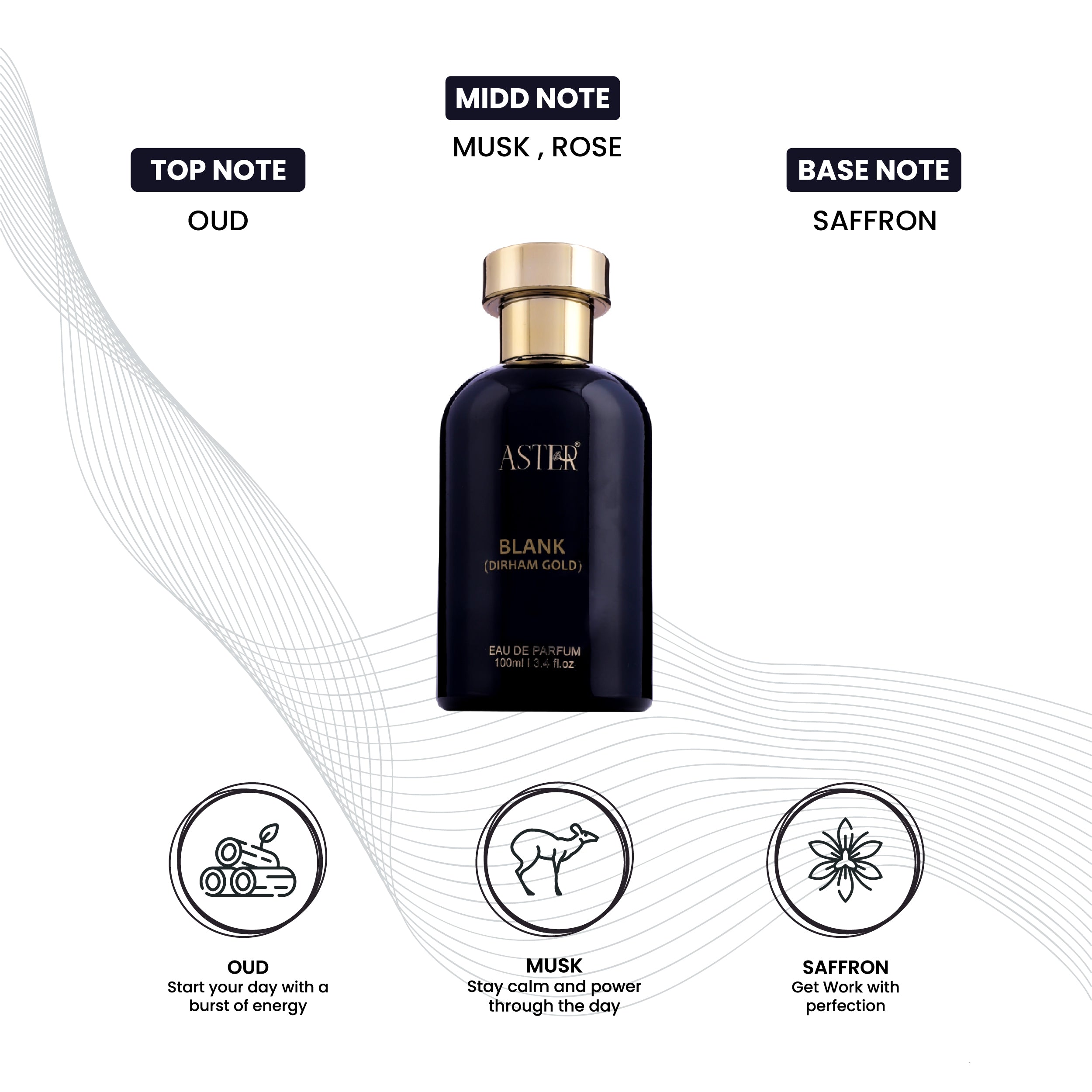 Blank (Dirham Gold) EDP for Unisex 100ml