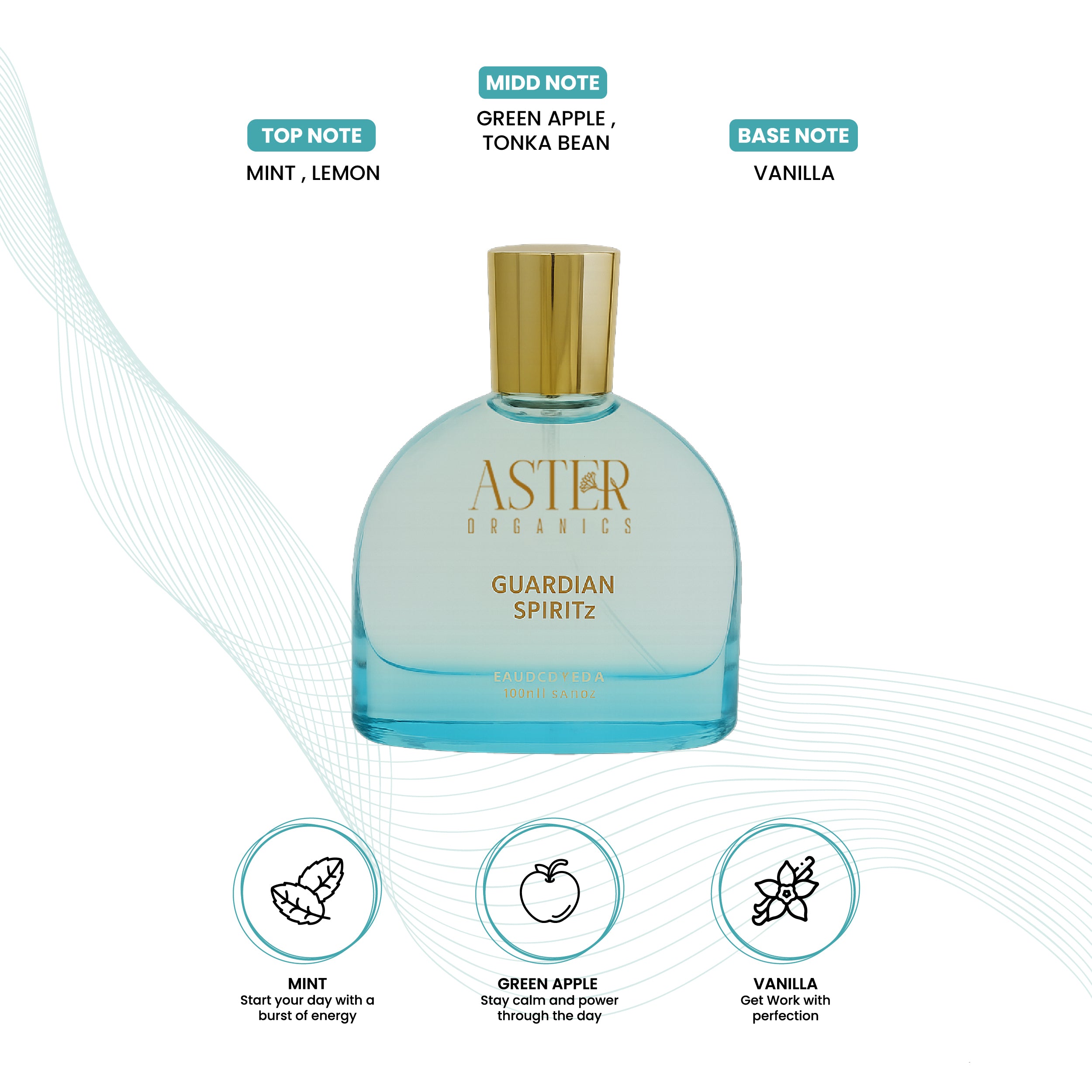 Guardian Spirit EDP for Unisex 100ml