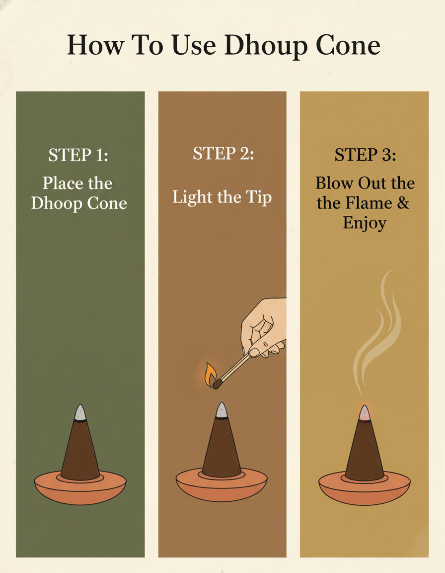 Omkar Meditation Dhoop Cones burning and releasing smoke