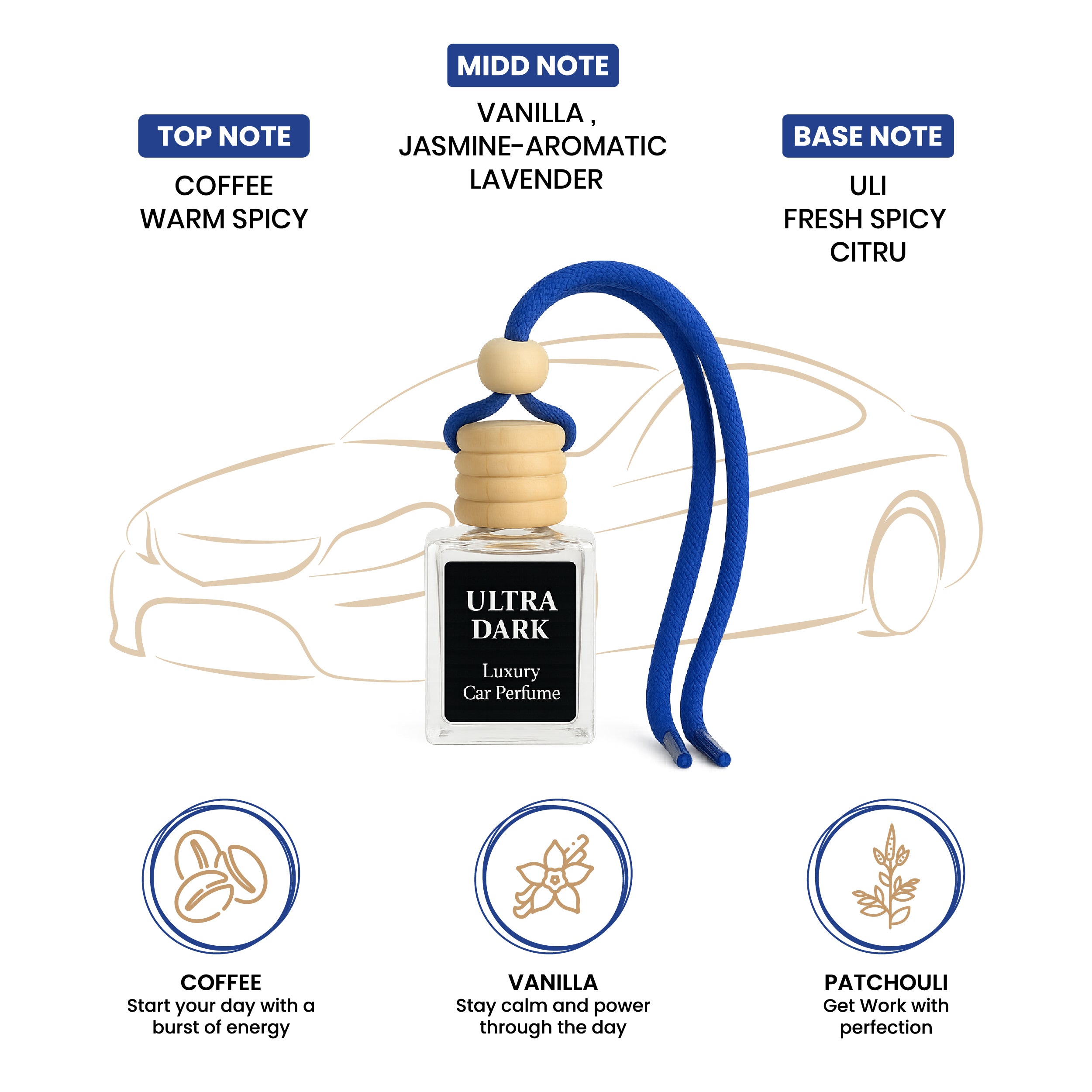 Ultra Dark Hanging Car Air Freshener 10ml