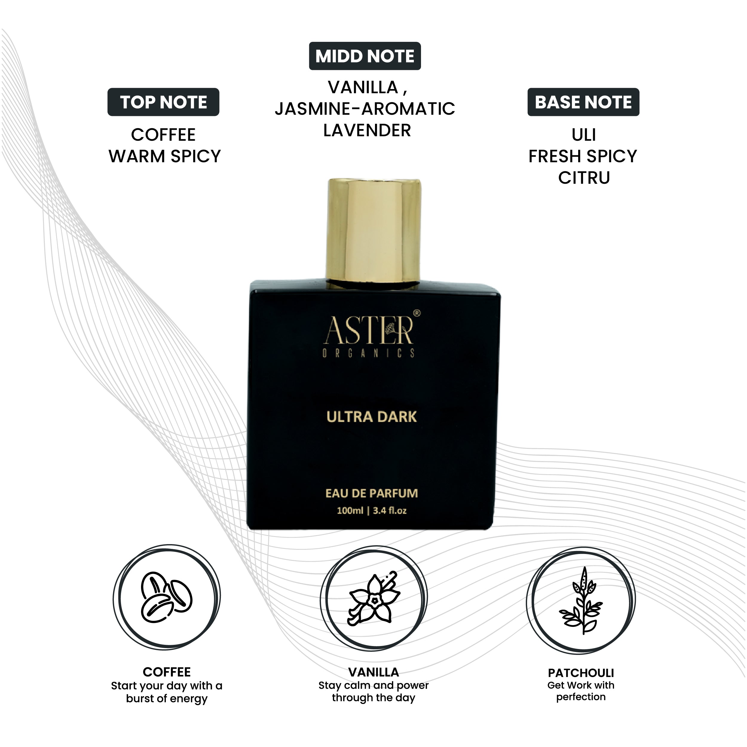 Ultra Dark EDP for Men 100ml
