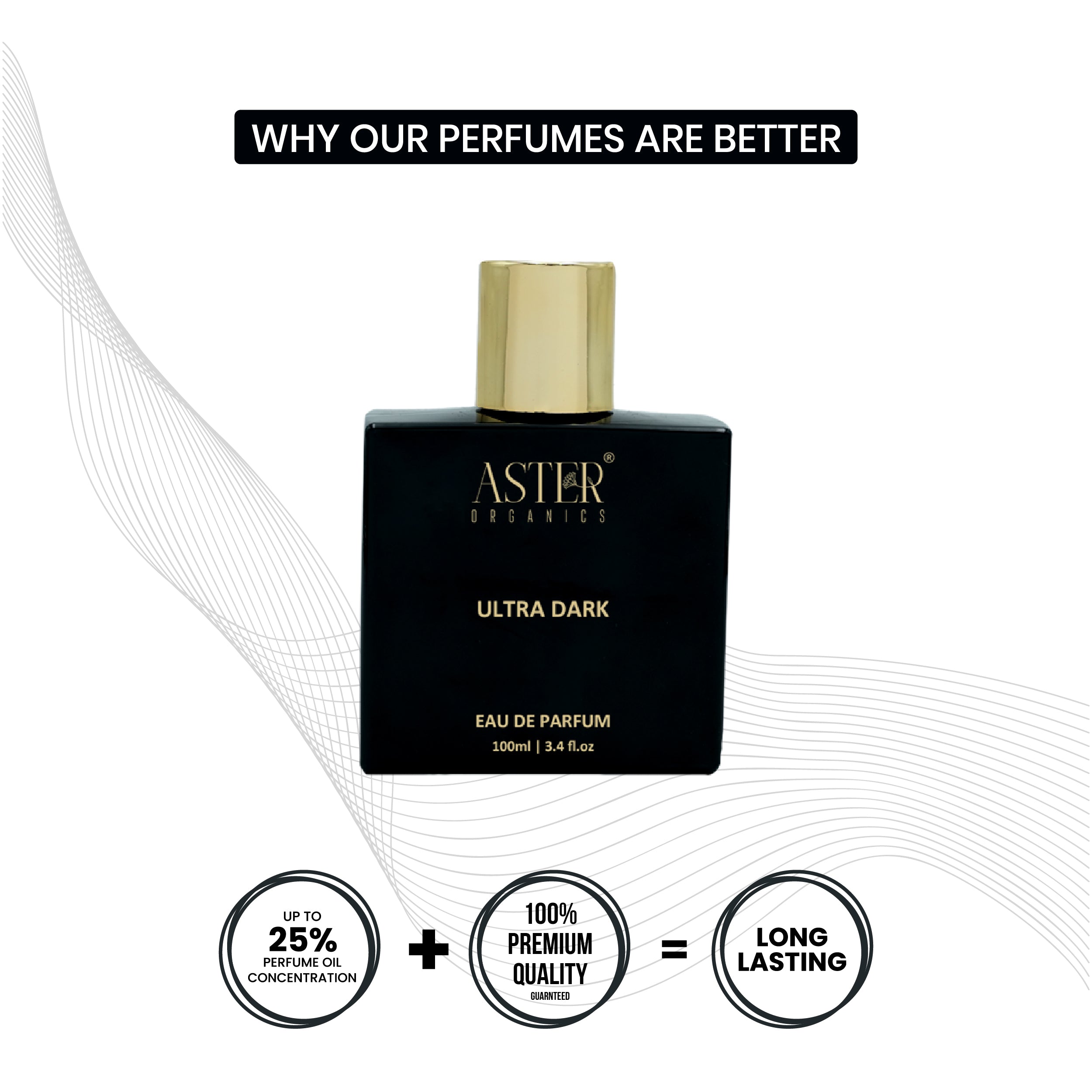Ultra Dark EDP for Men 100ml