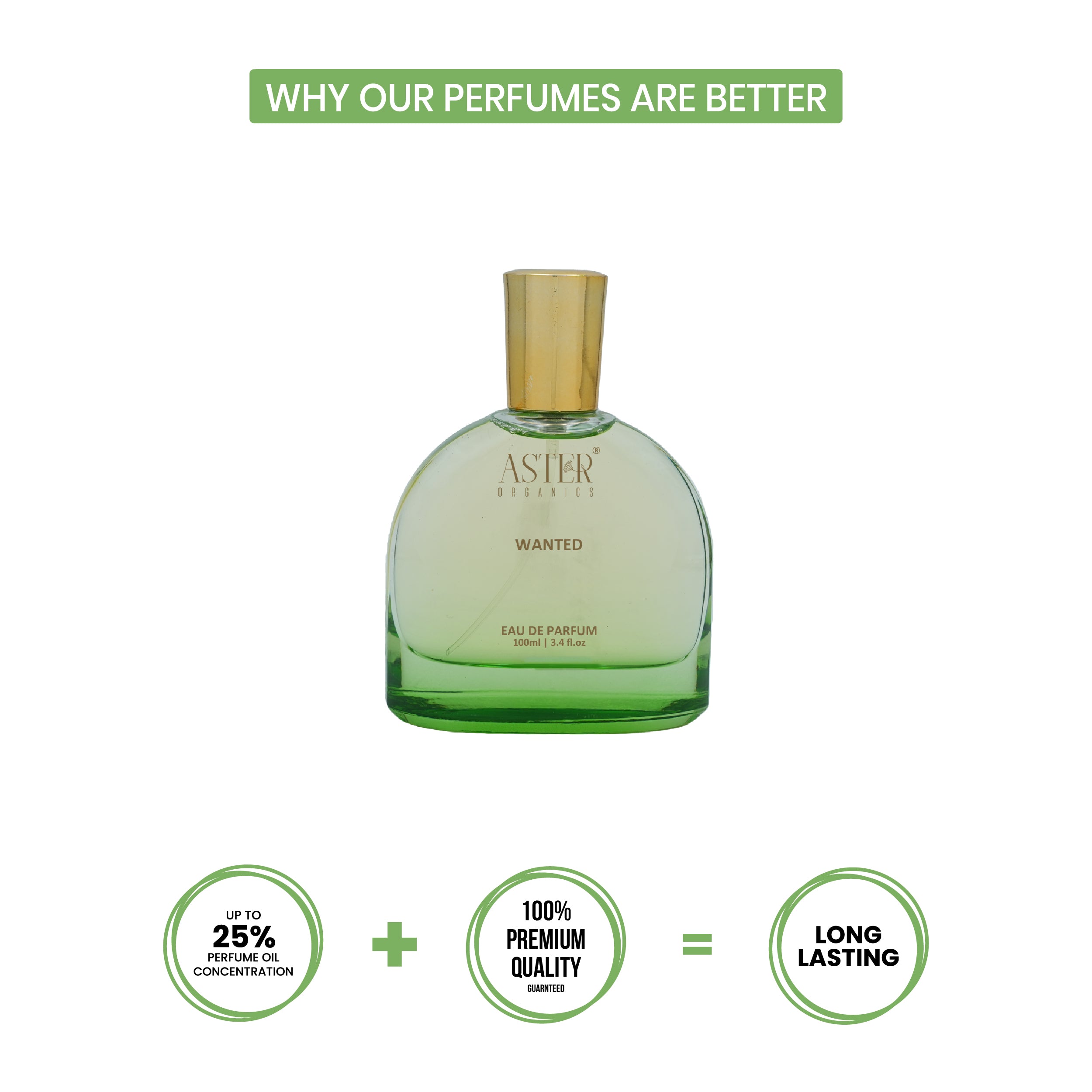 Wanted EDP for Unisex 100ml