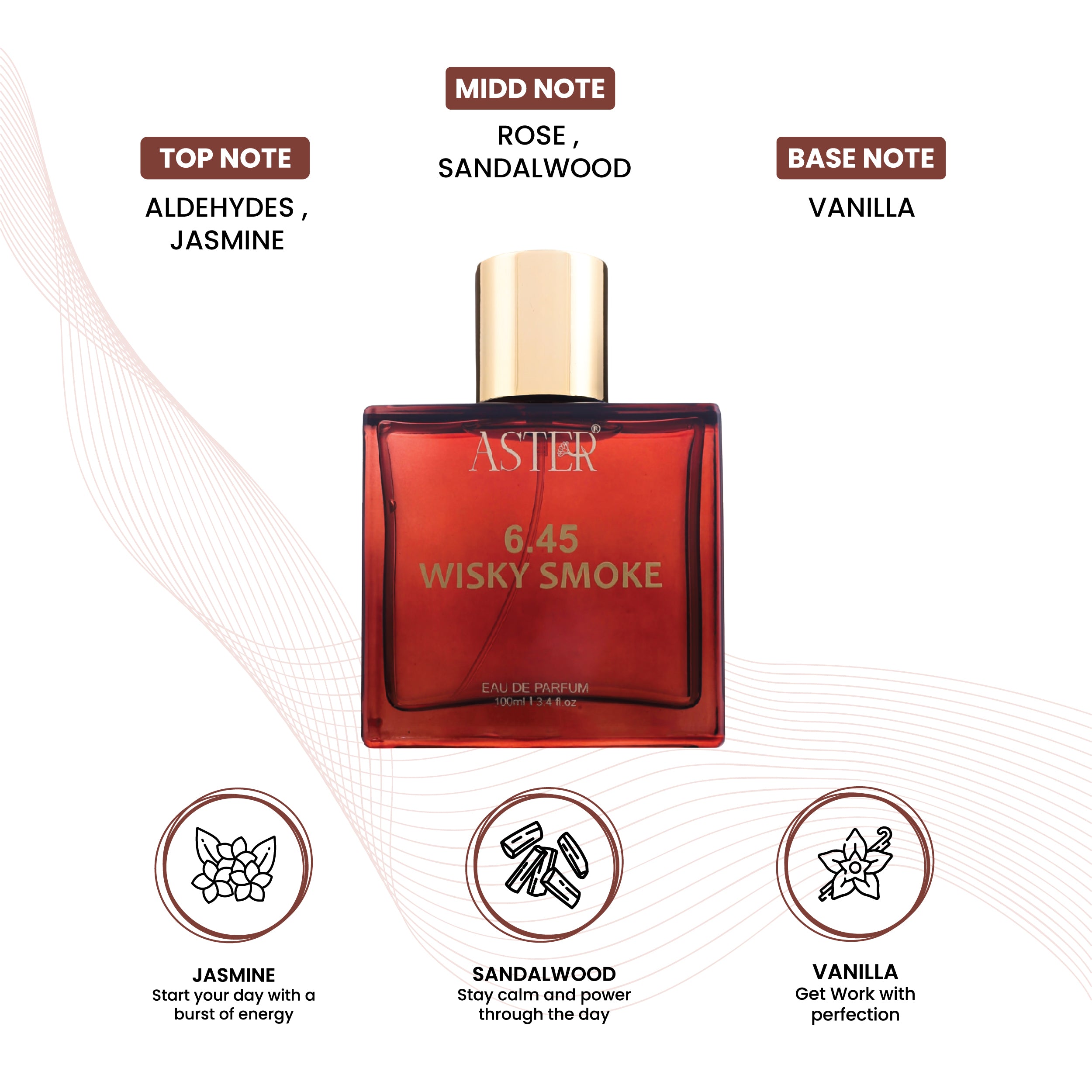 6.45 Wisky Smoke EDP for Men 100ml
