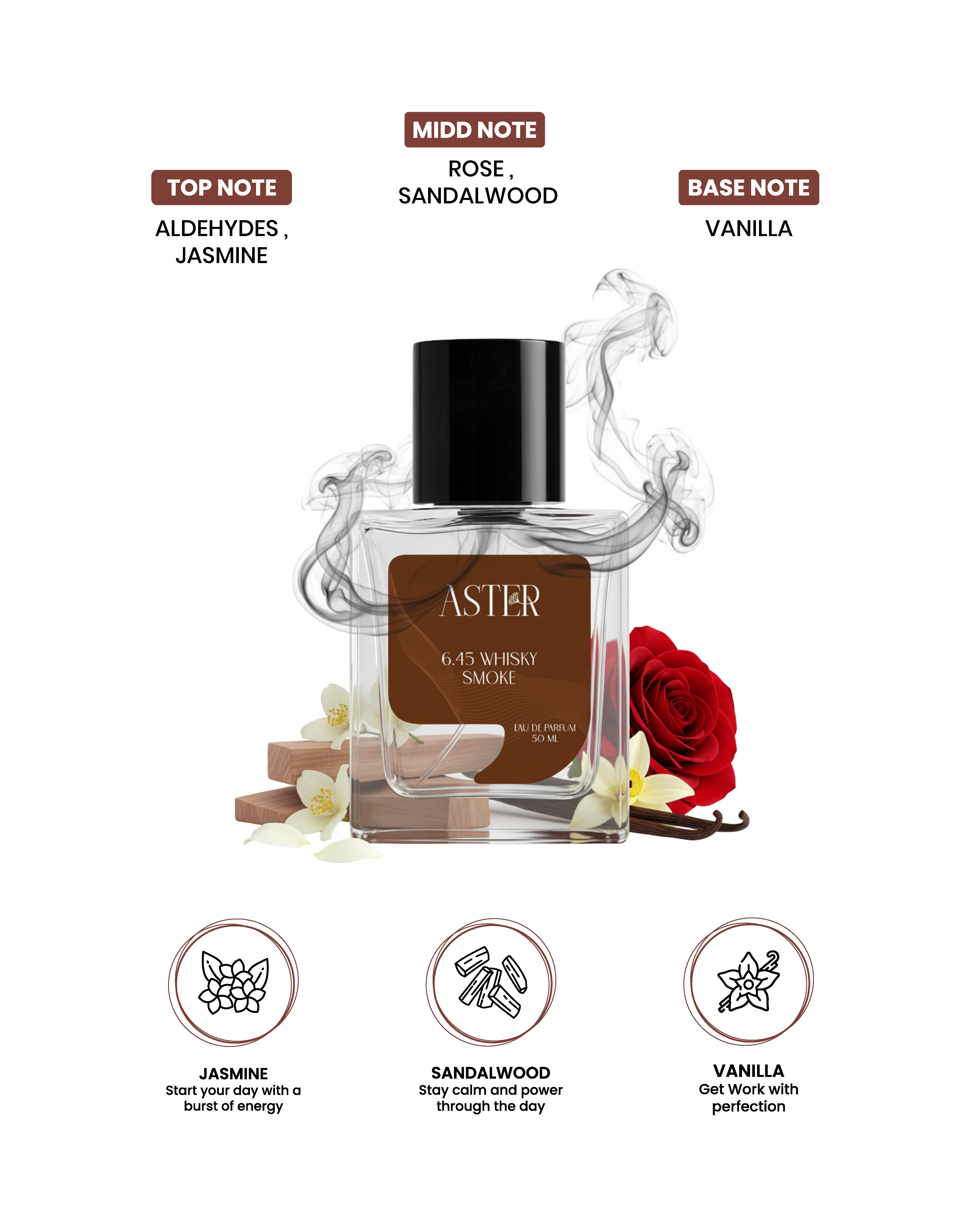 6.45 Wisky Smoke EDP for Men 50ml