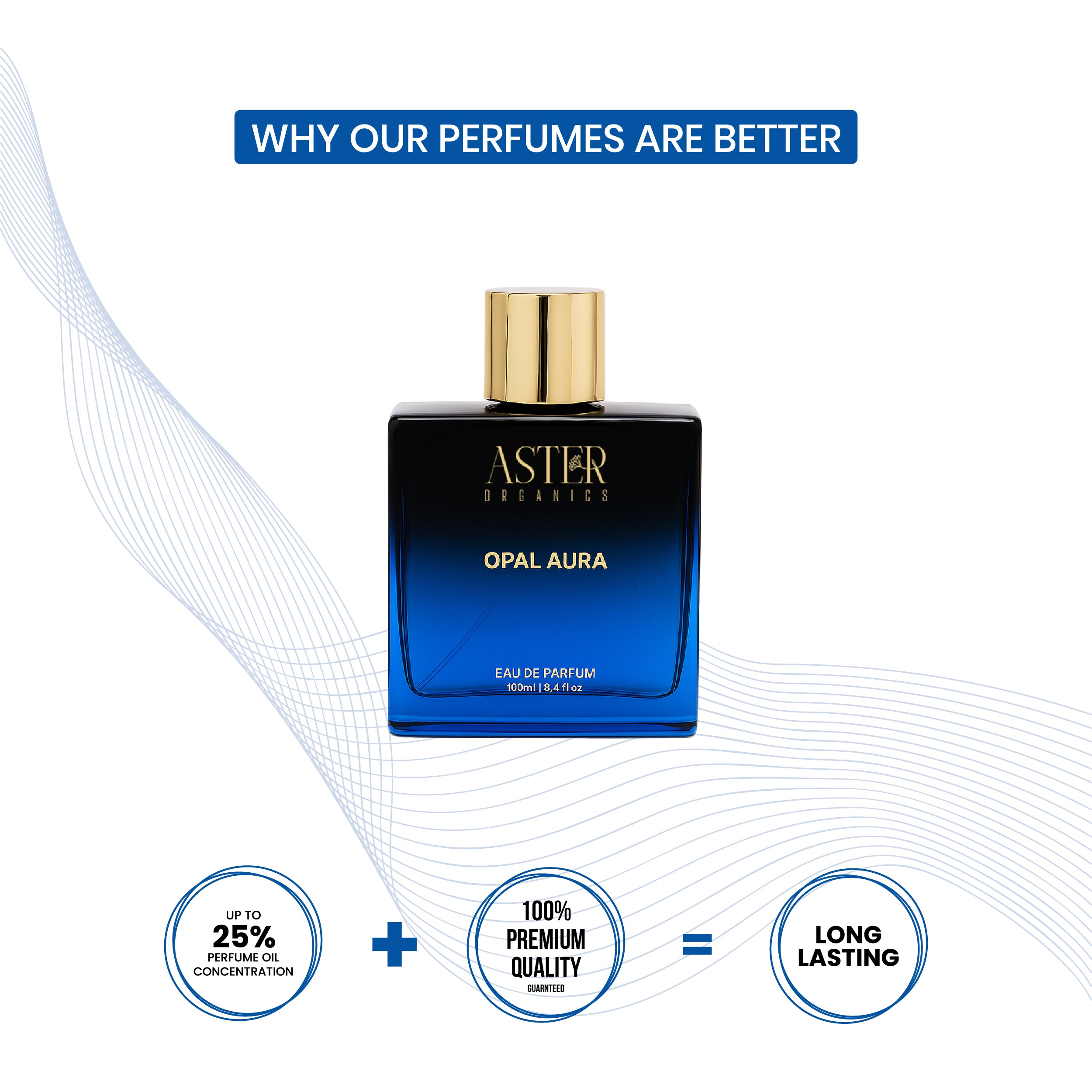 Opal Aura EDP for Men 100ml