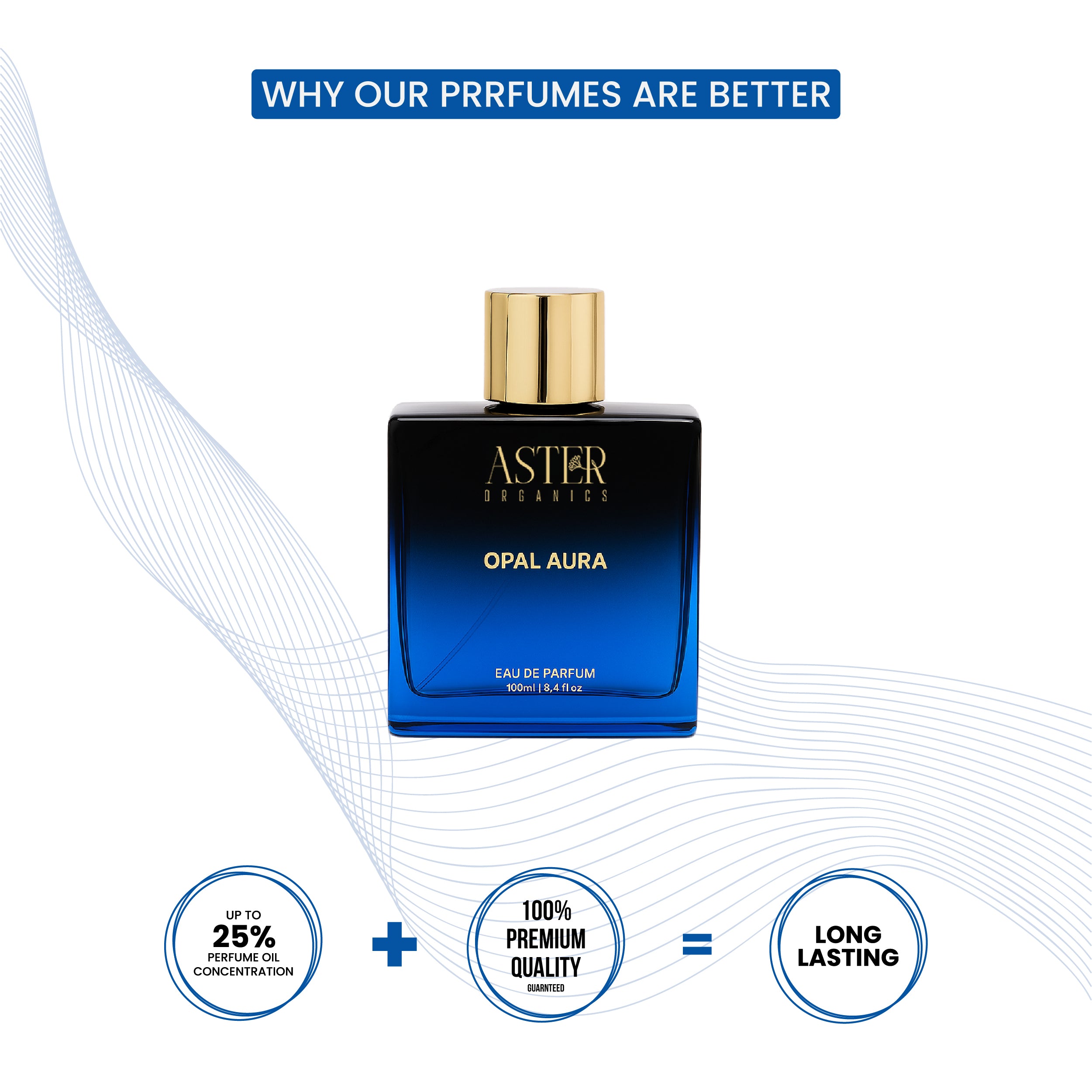 Opal Aura EDP for Men 100ml
