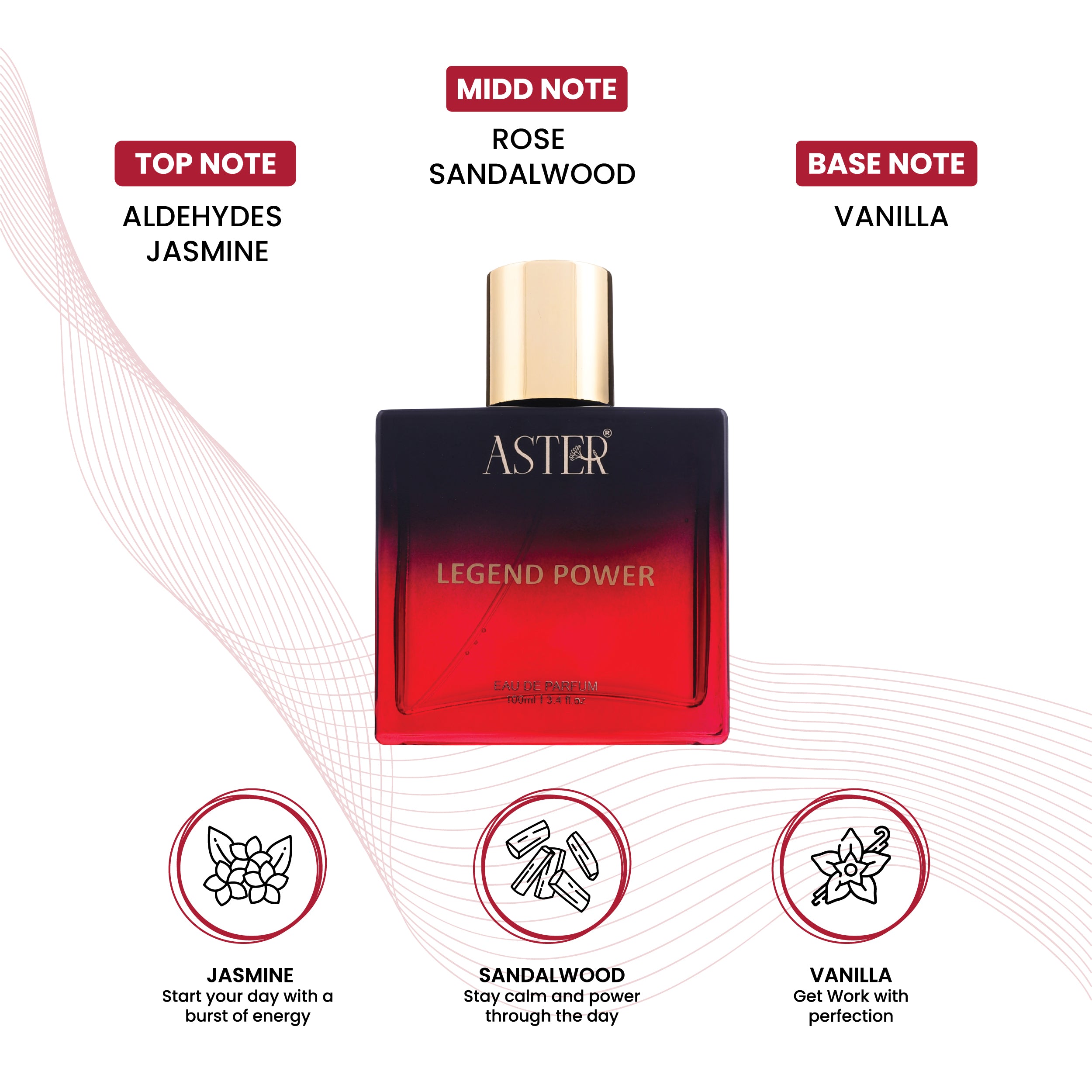 Legend Power EDP for Men 100ml