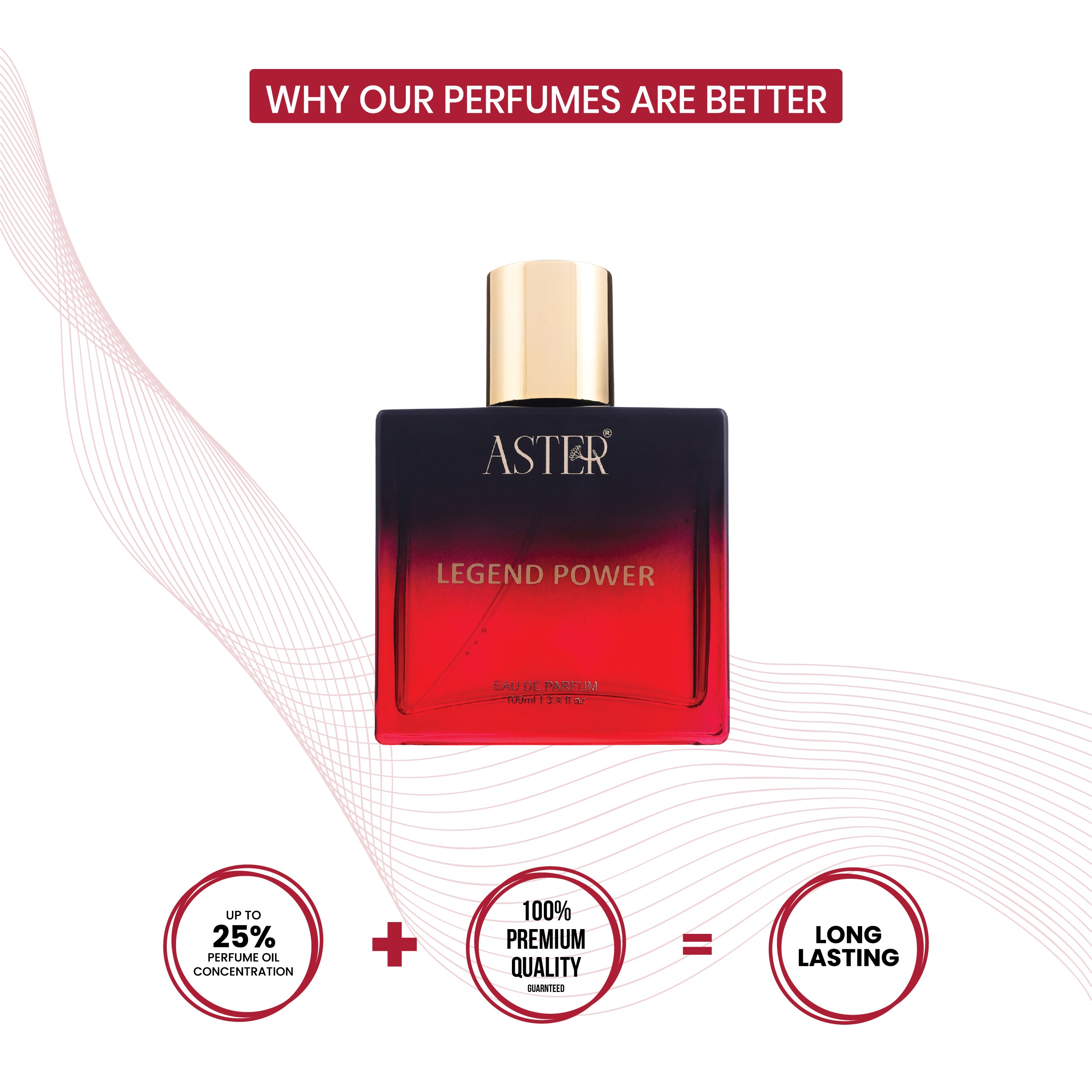 Legend Power EDP for Men 100ml