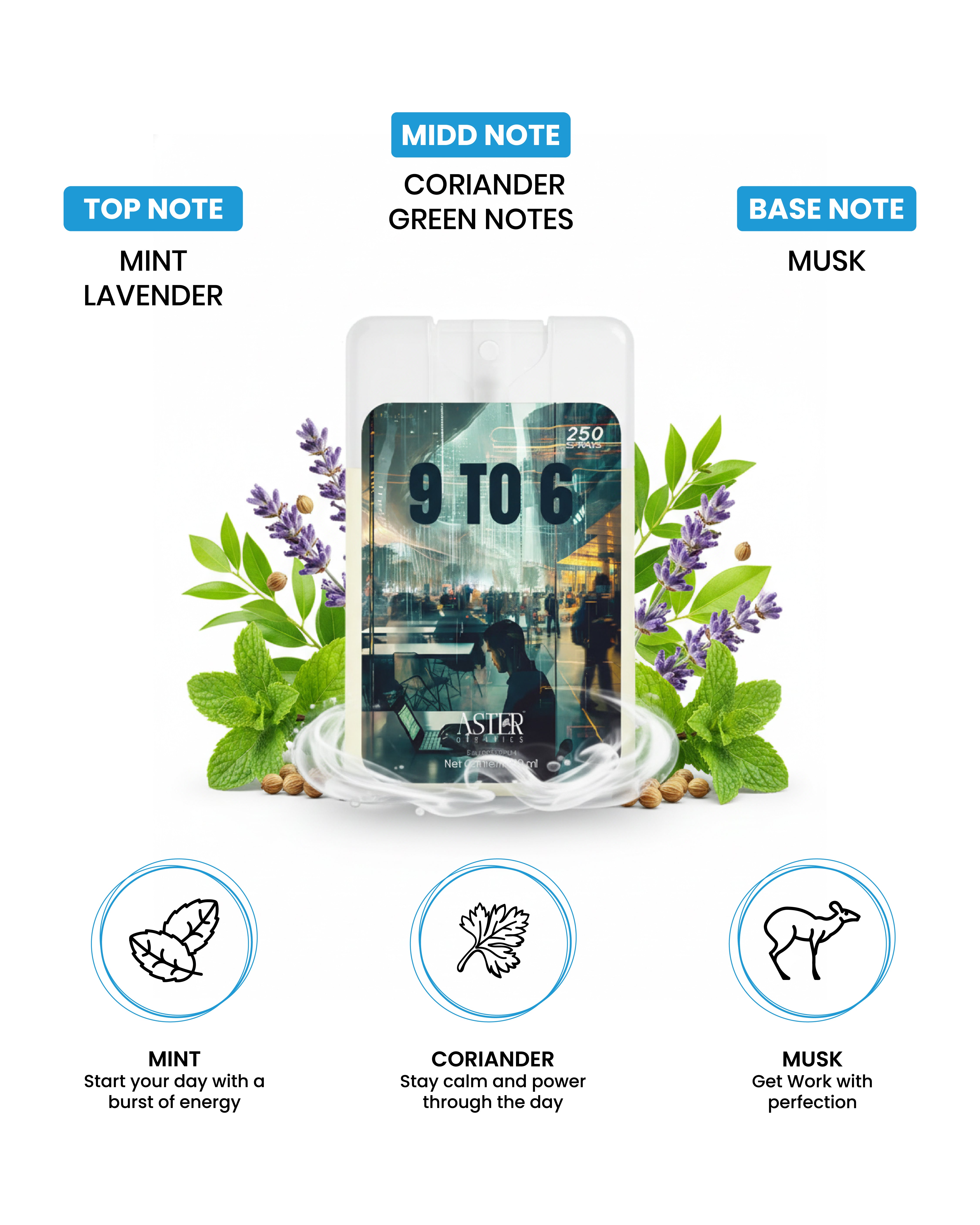Pocket-sized 20ml bottle of 9 To 6 Men's Perfume