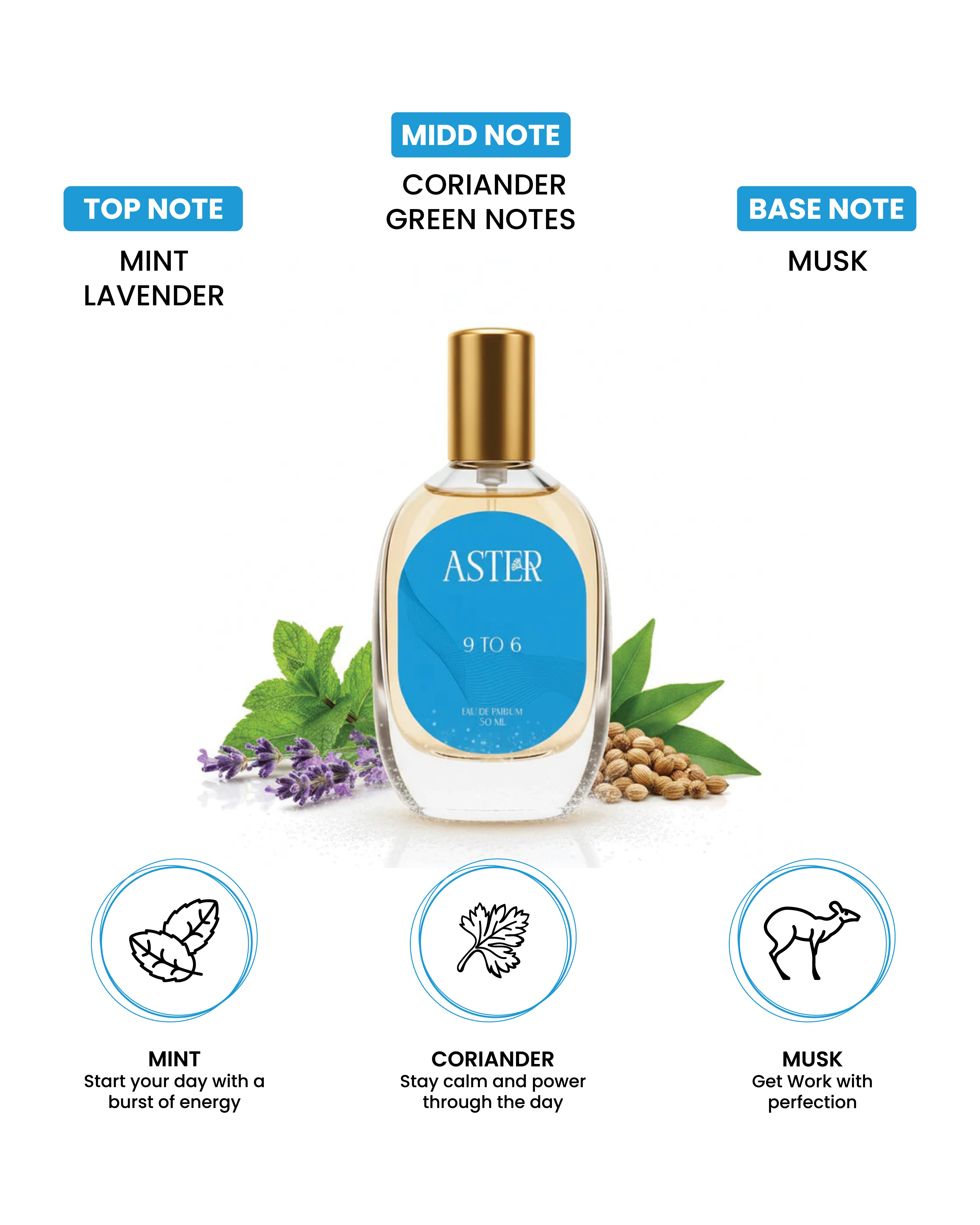 Men's 30ml bottle of 100% Organic 9 To 6 fragrance.