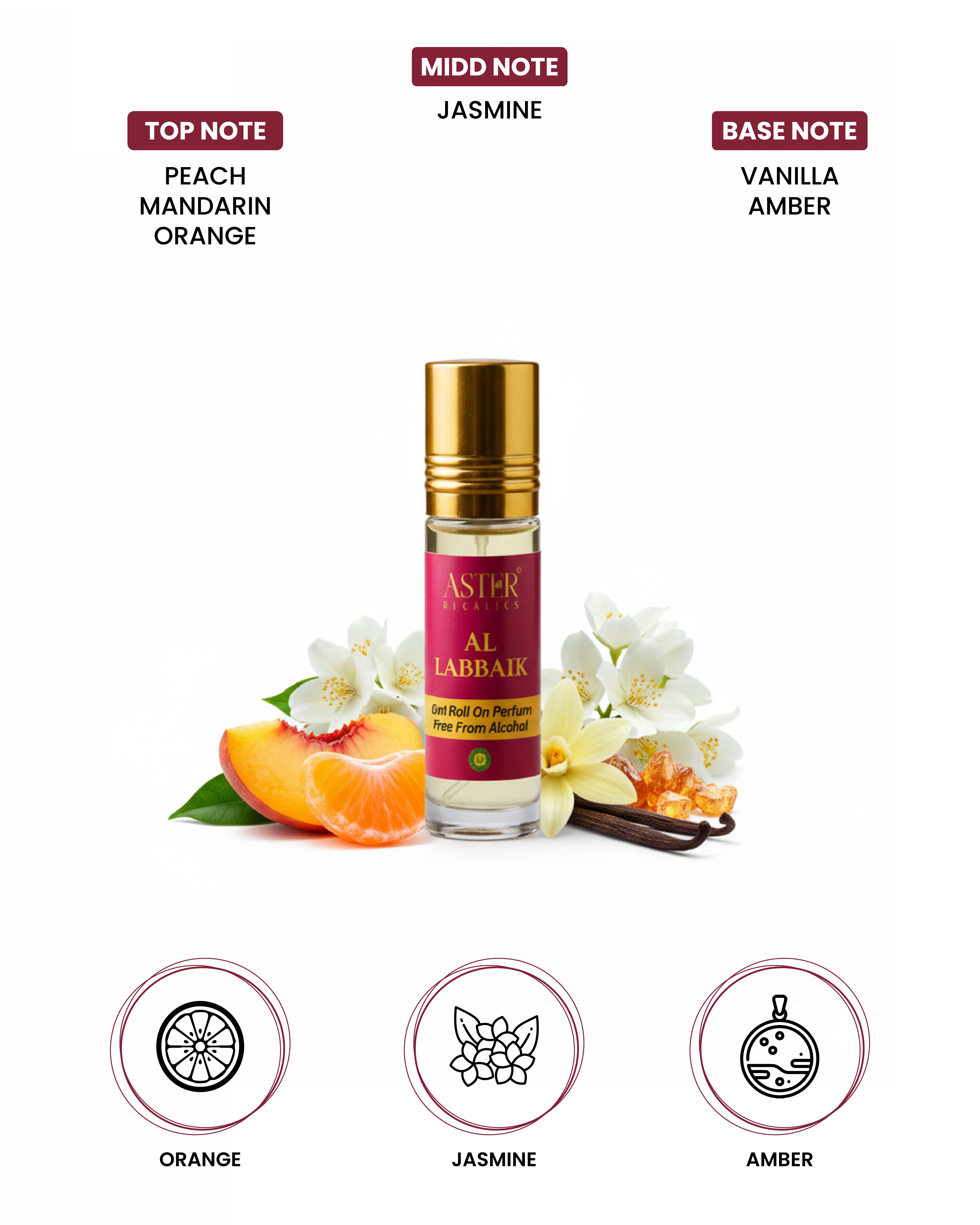 Al-Labbaik Attar 6ml perfume bottle