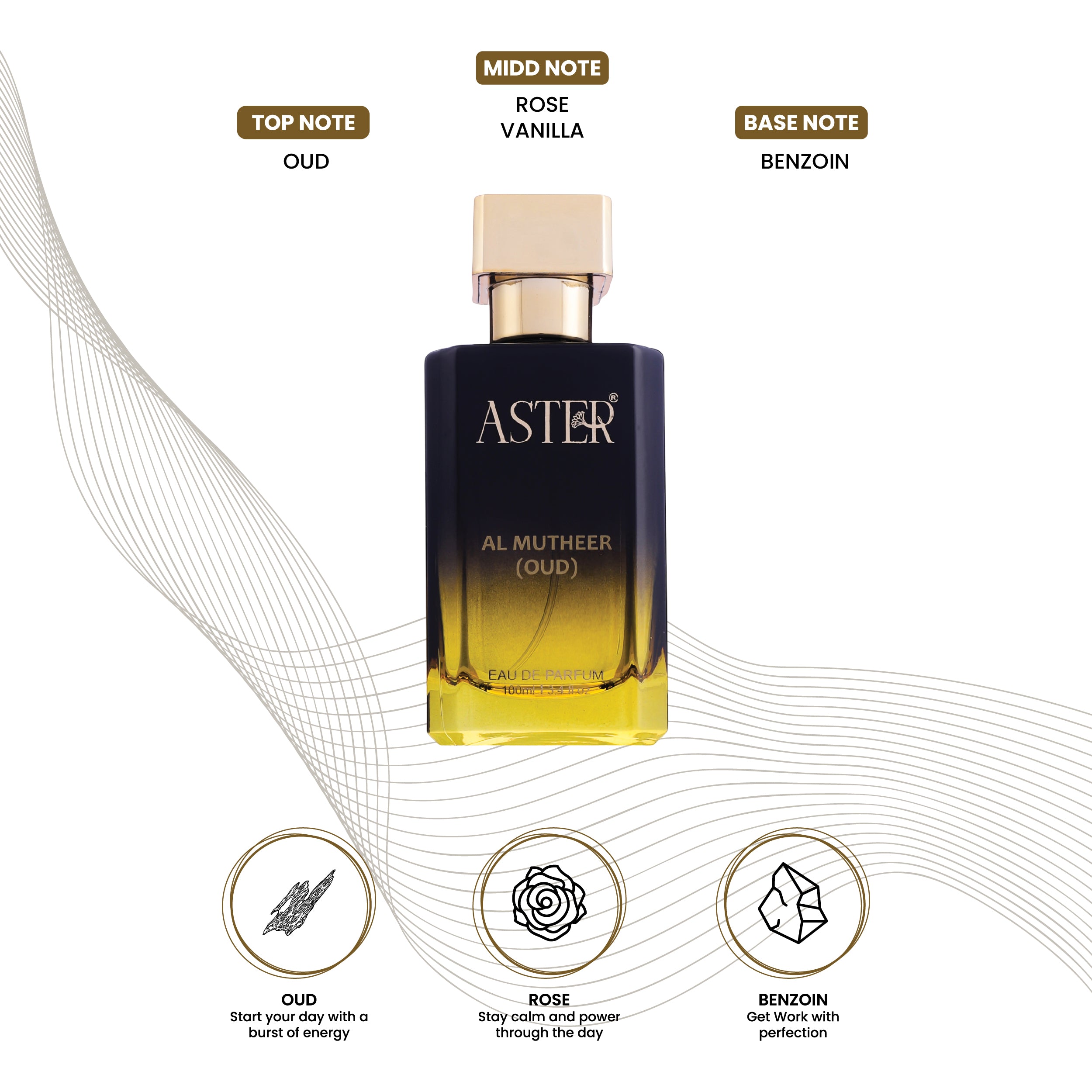 Al Mutheer EDP for Oud 100ml
