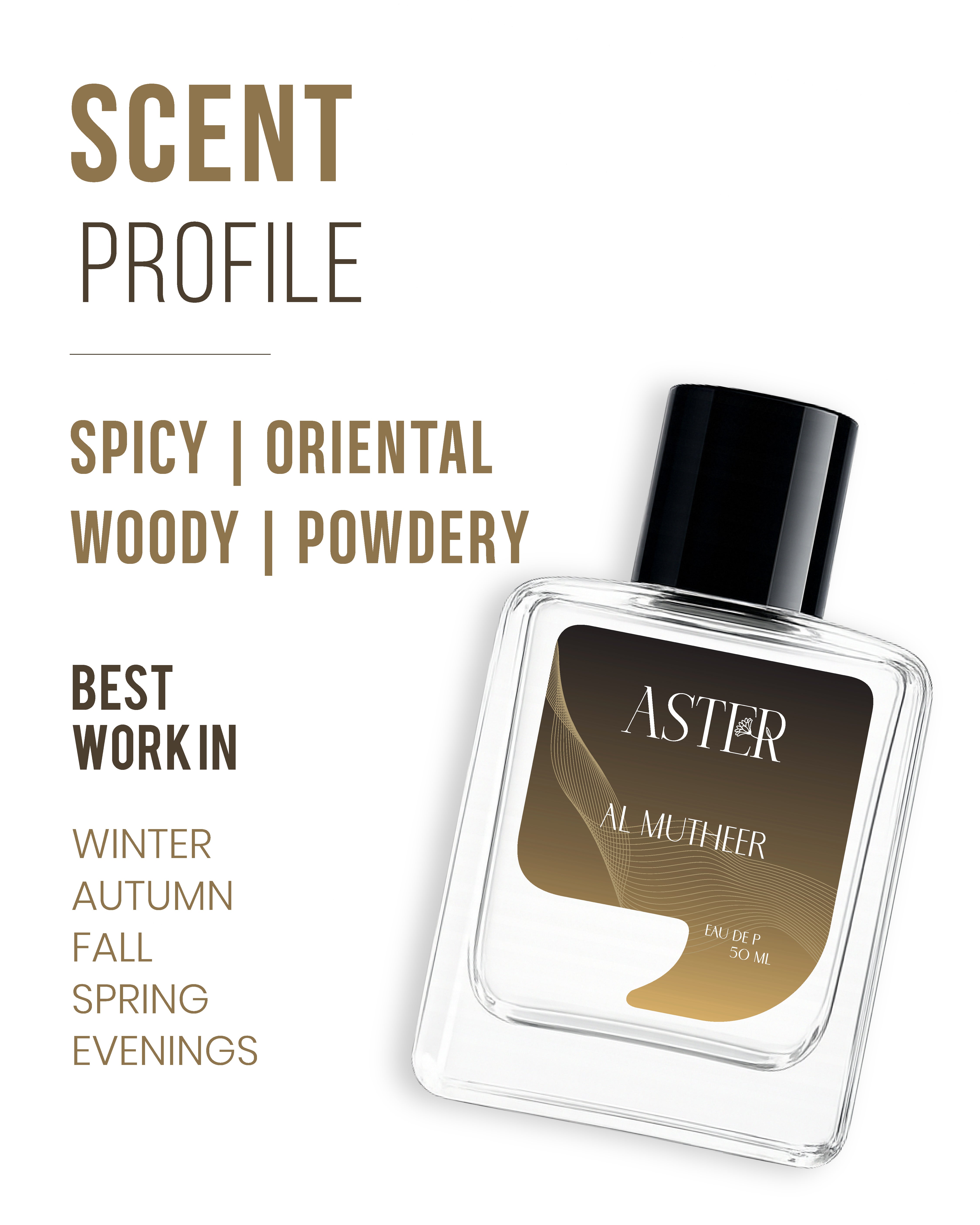 Al Mutheer EDP for Oud 50ml