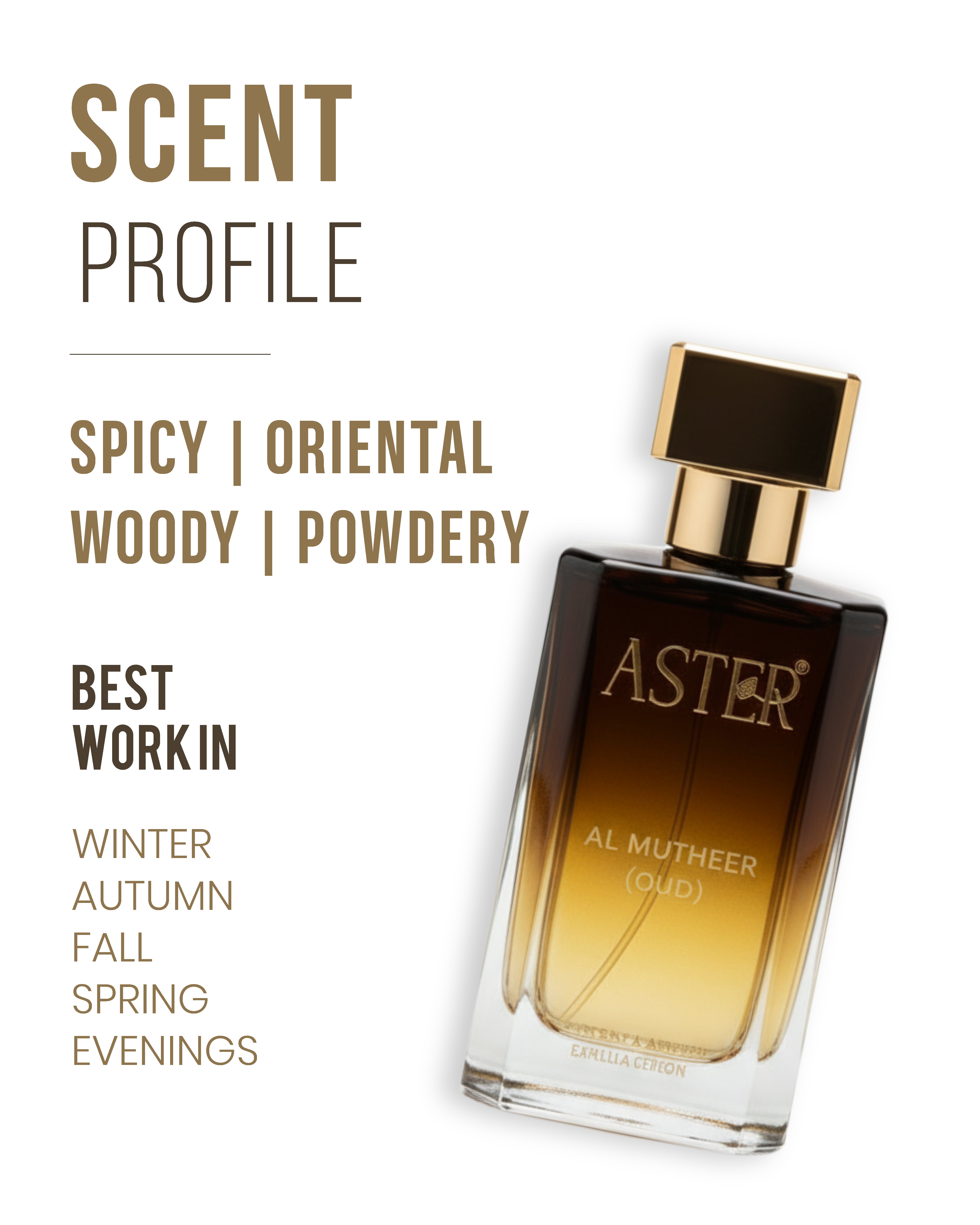 Al Mutheer EDP for Oud 100ml