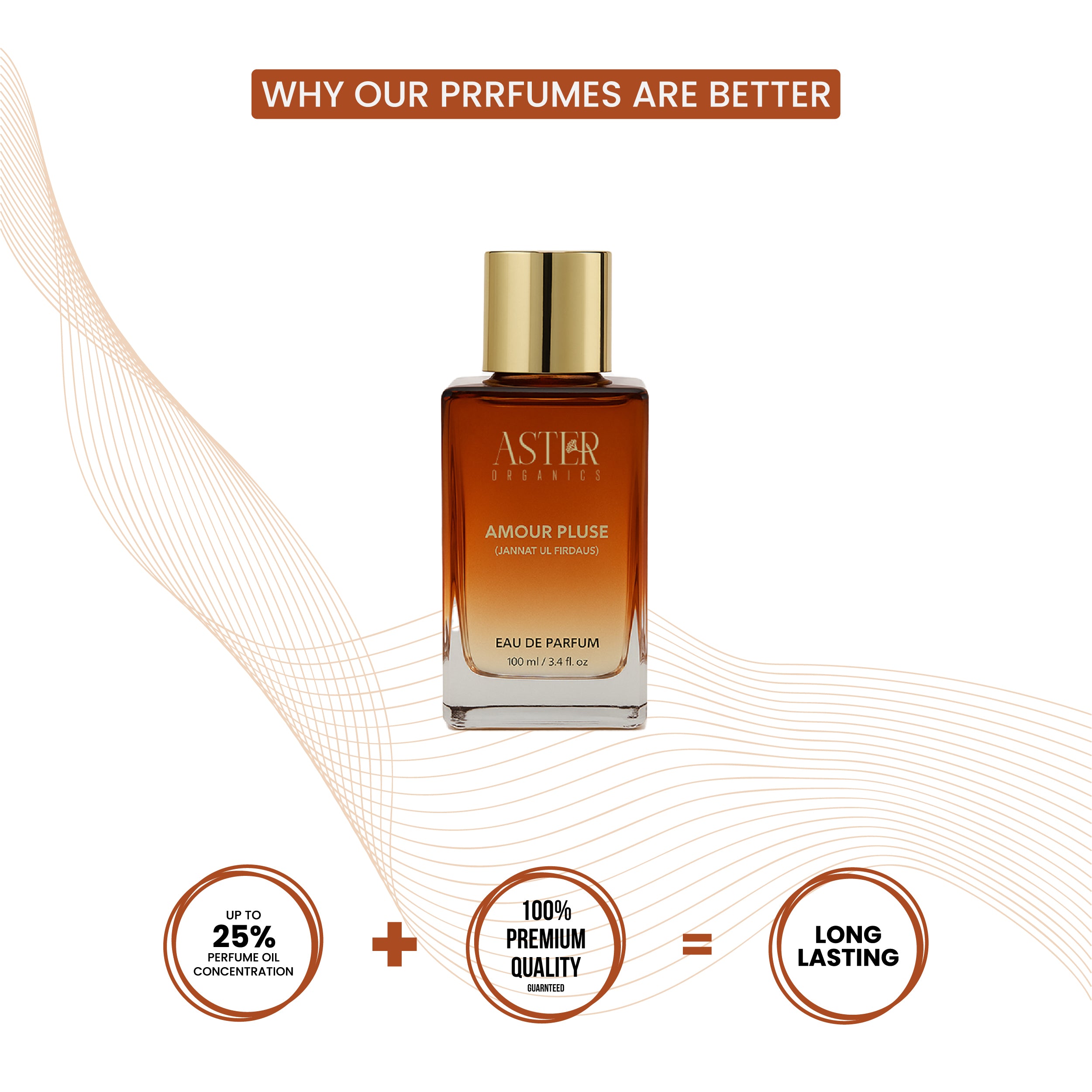 Amour Pluse EDP for Oud 100ml