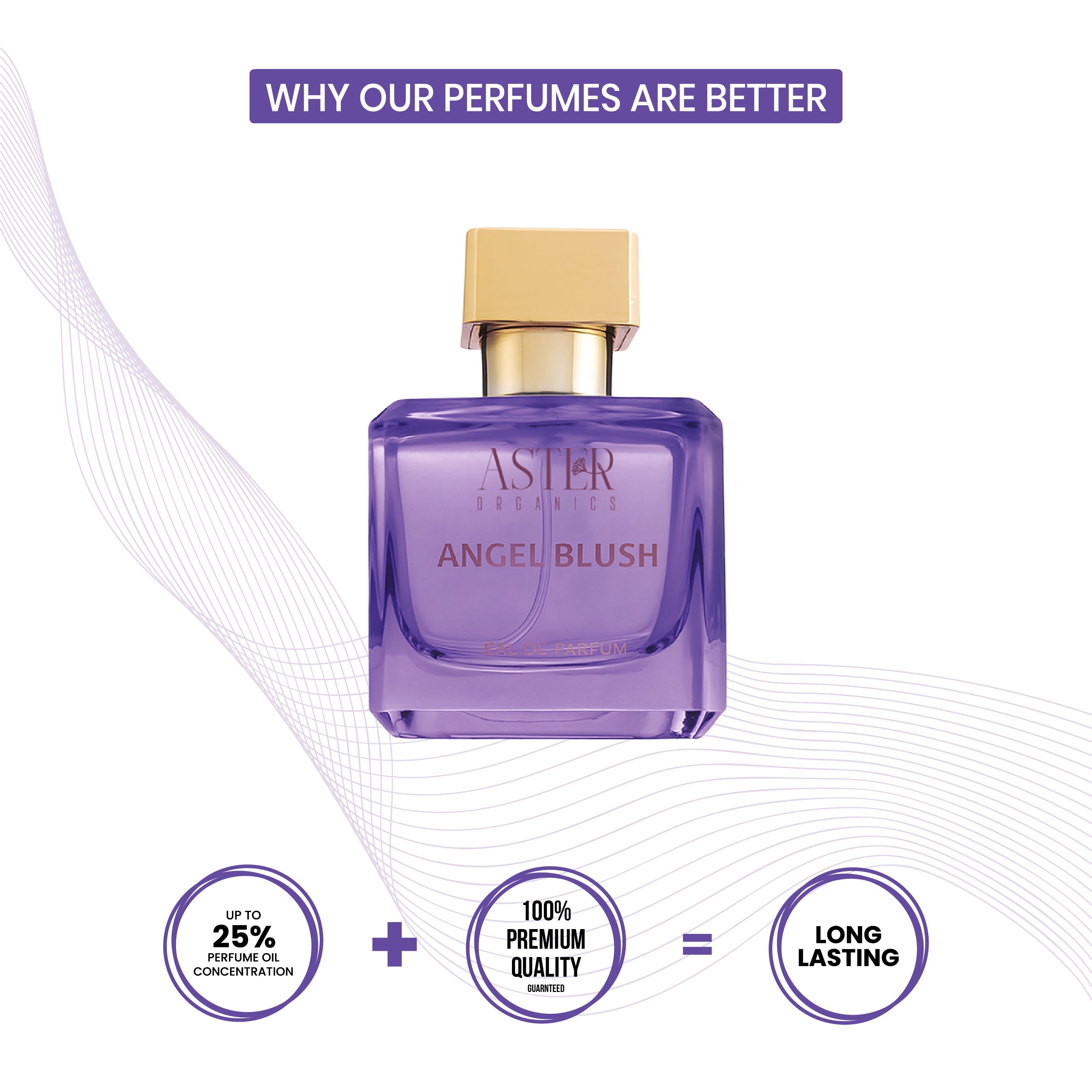 Angel Blush EDP for Woman 100ml