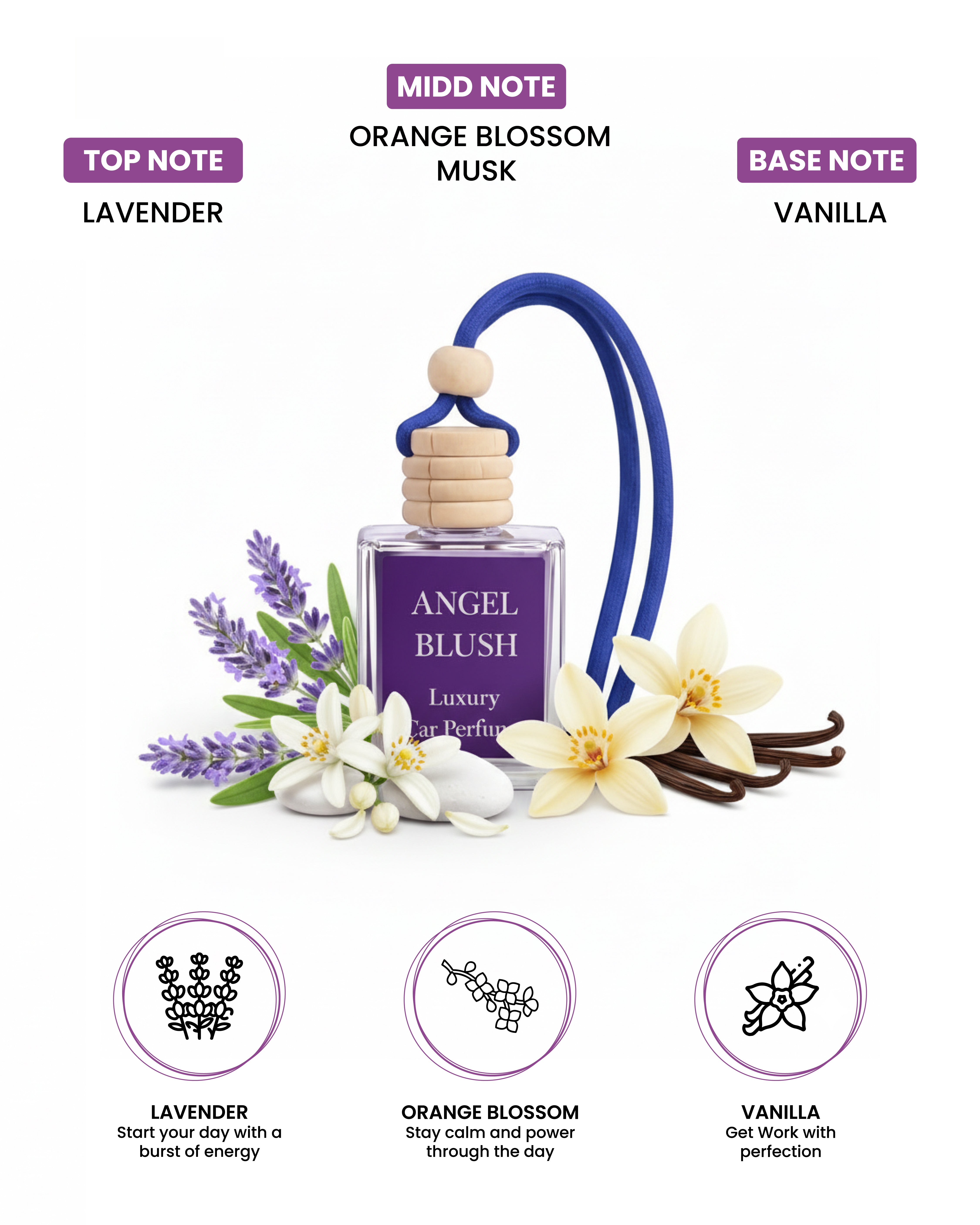 Angel Blush hanging car perfume diffuser, 10ml bottle.