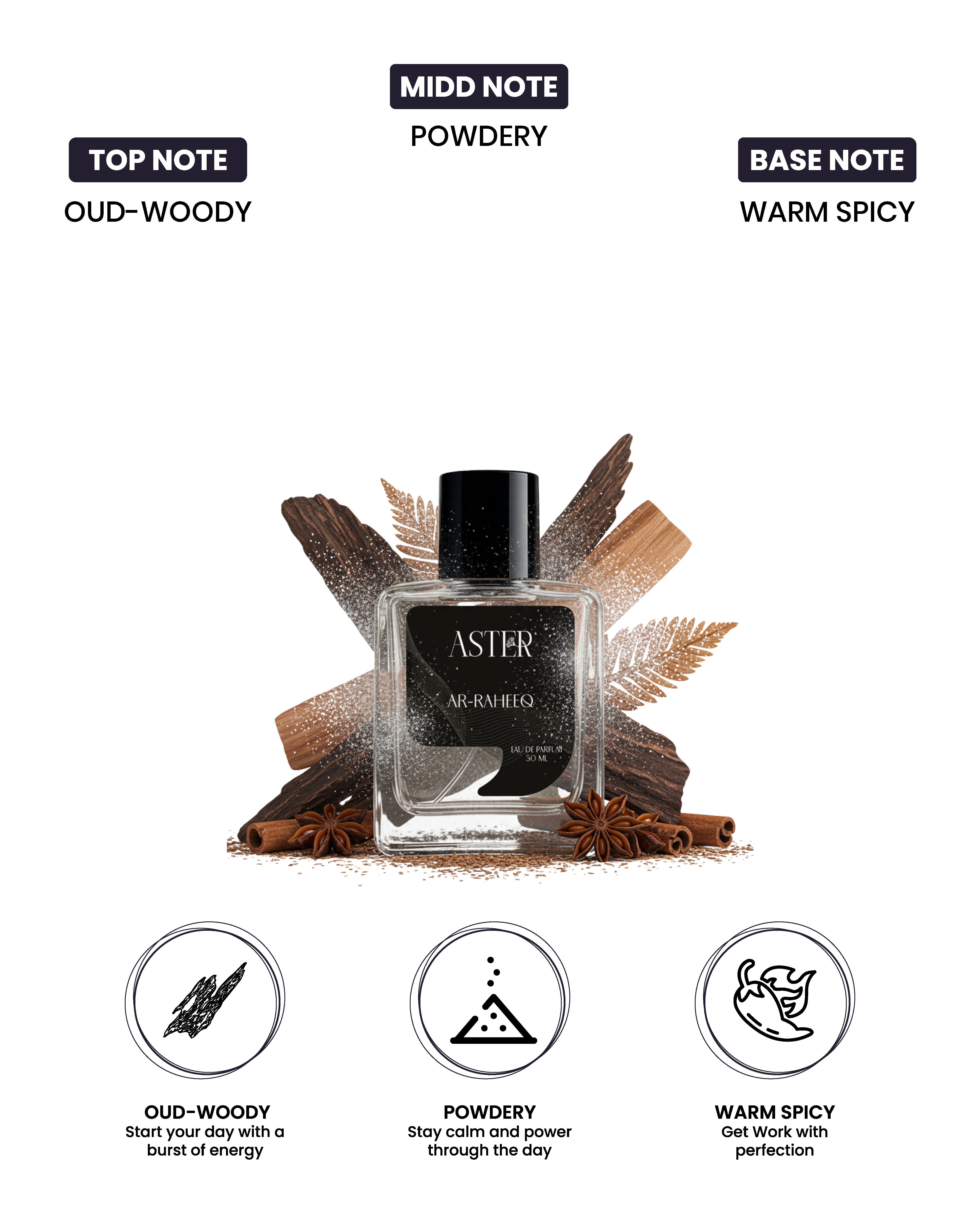 Ar- Raheeq (Oud) EDP for Oud 50ml