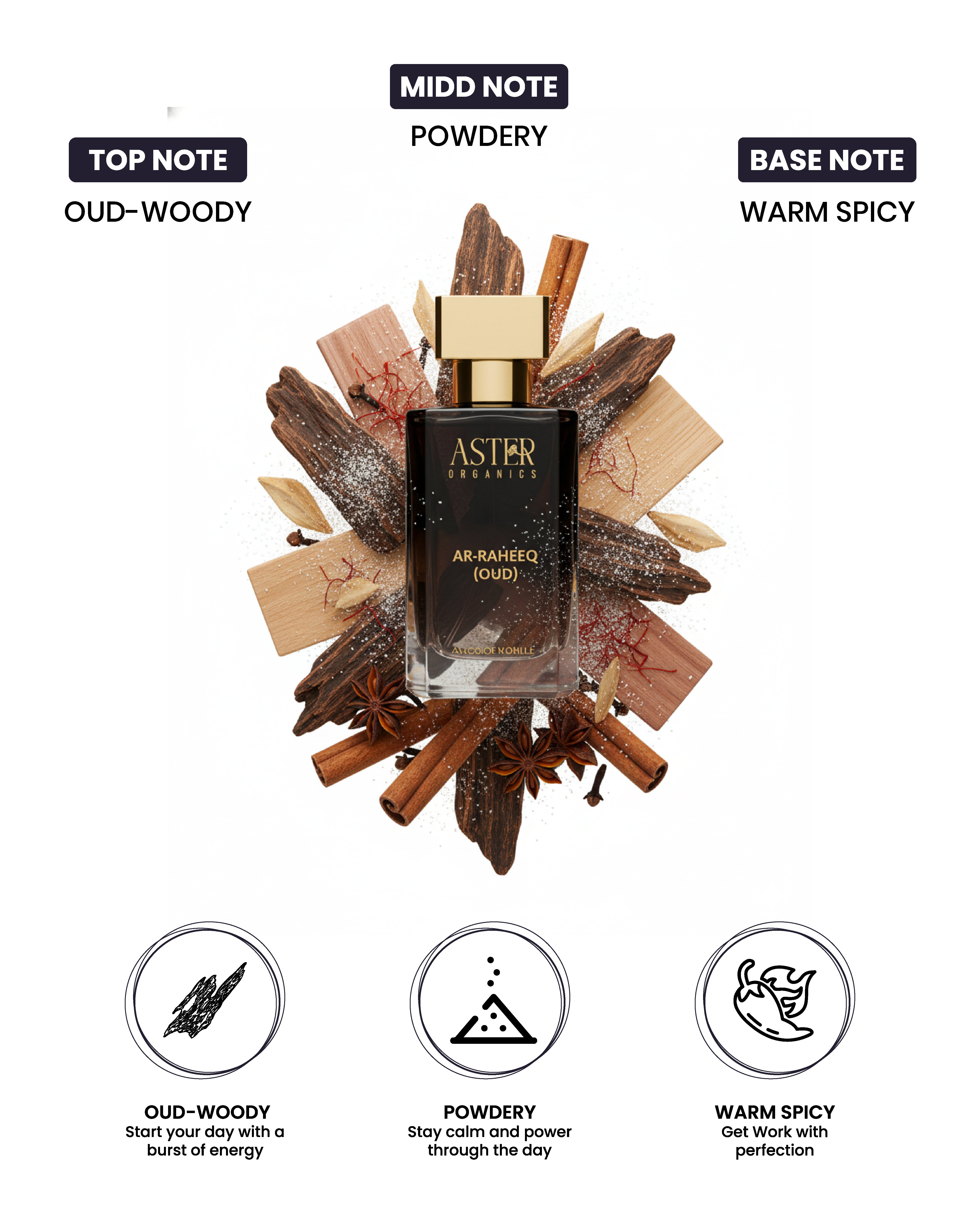 Ar- Raheeq (Oud) EDP for Oud 100ml