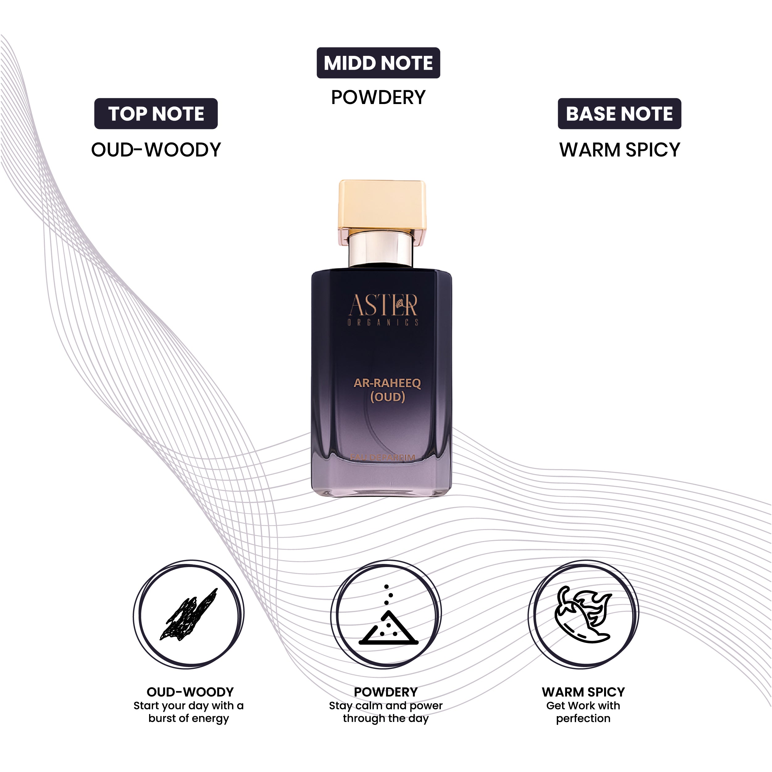 Ar- Raheeq (Oud) EDP for Oud 100ml