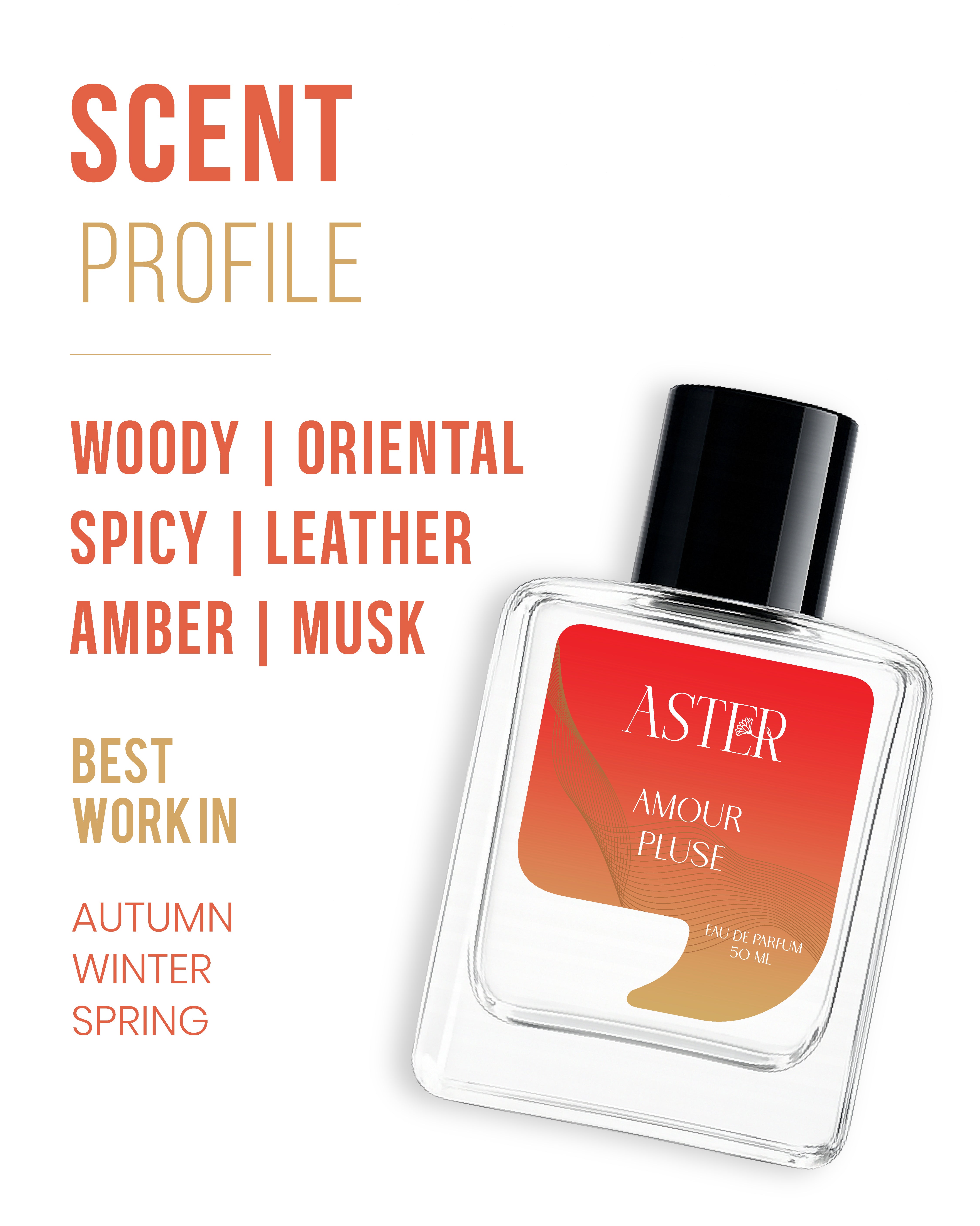 Amour Pluse EDP for Oud 50ml