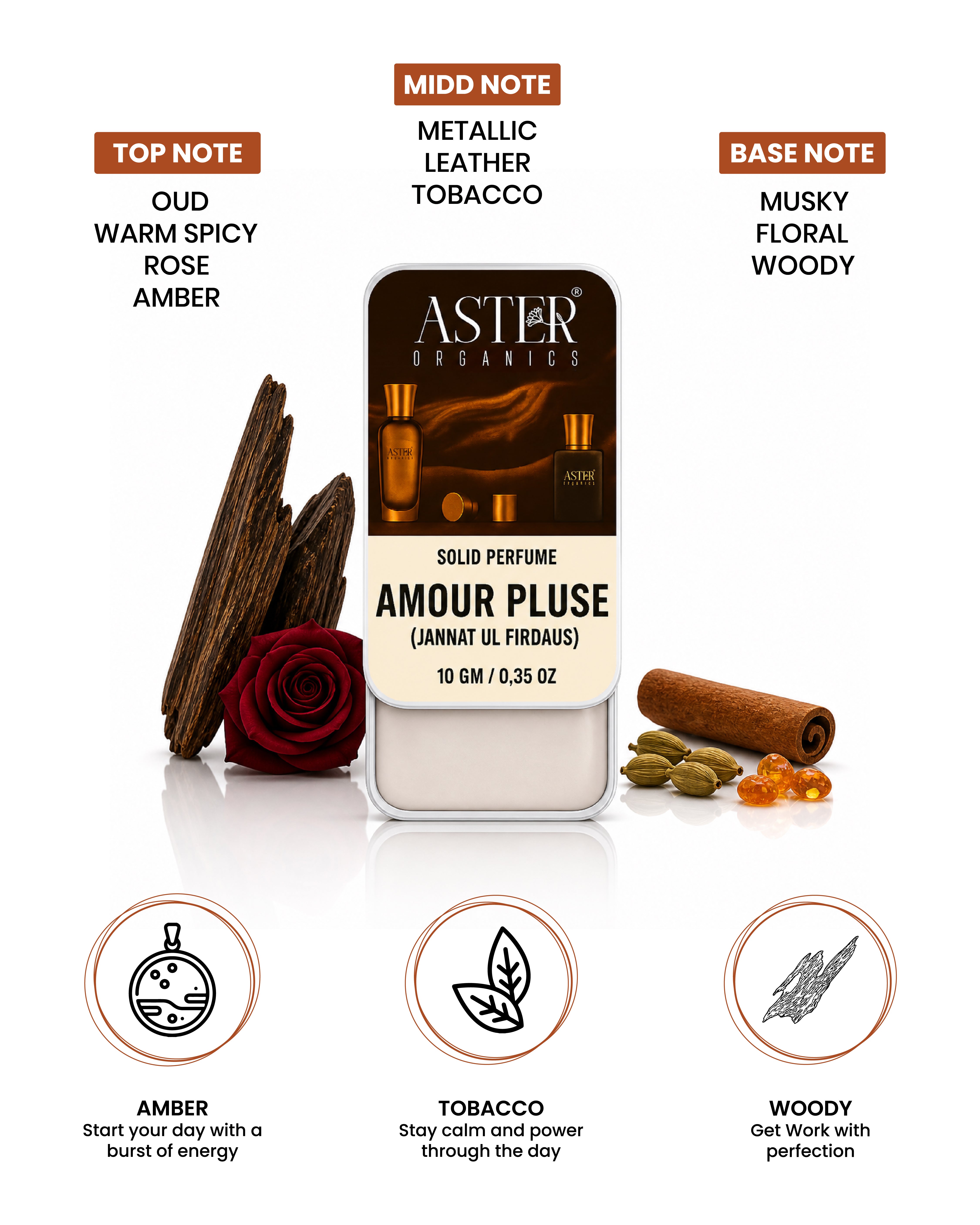 Amour Pluse solid perfume tin with Oud fragrance label.