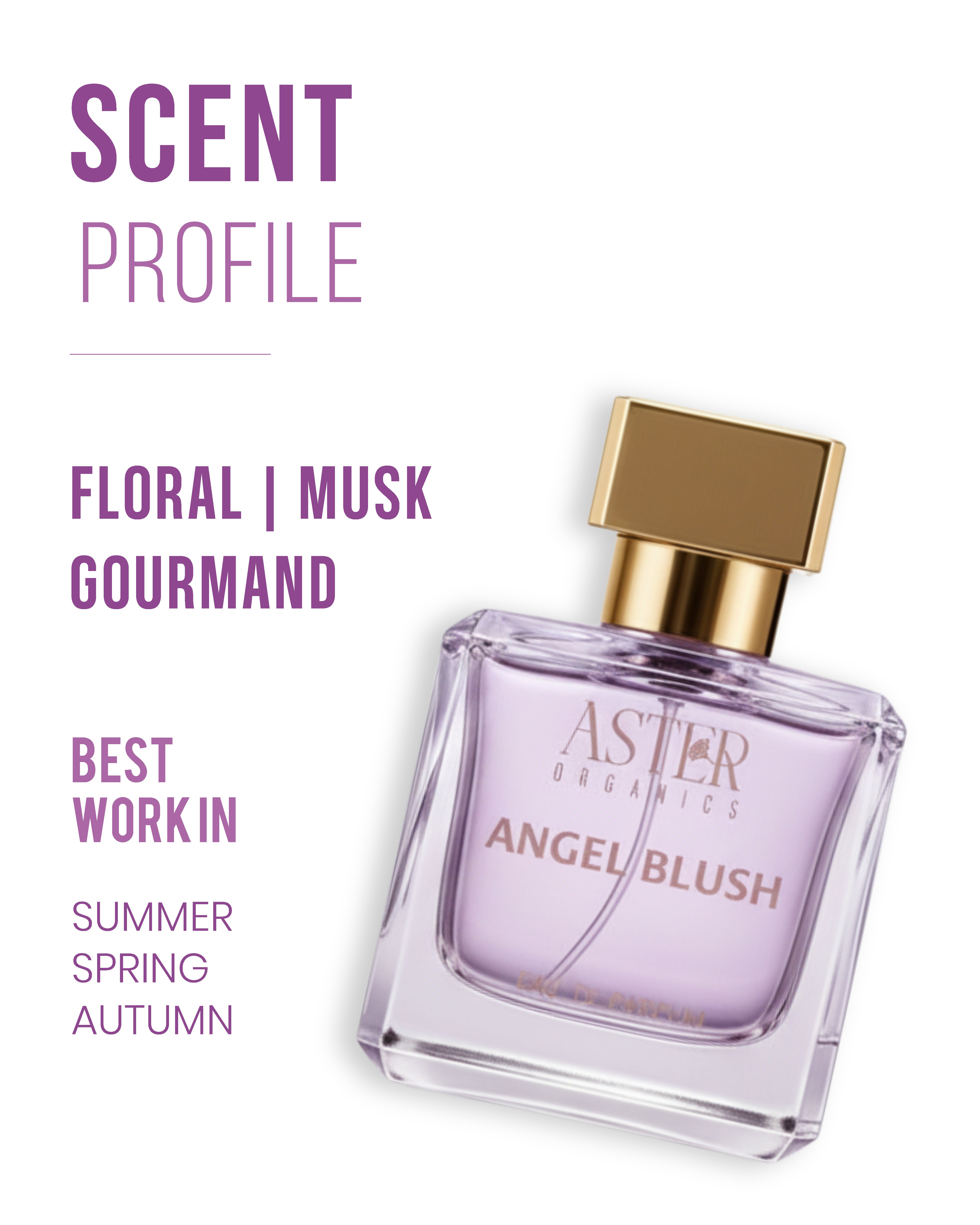 Angel Blush EDP for Woman 100ml bottle with pink gradient and silver accents