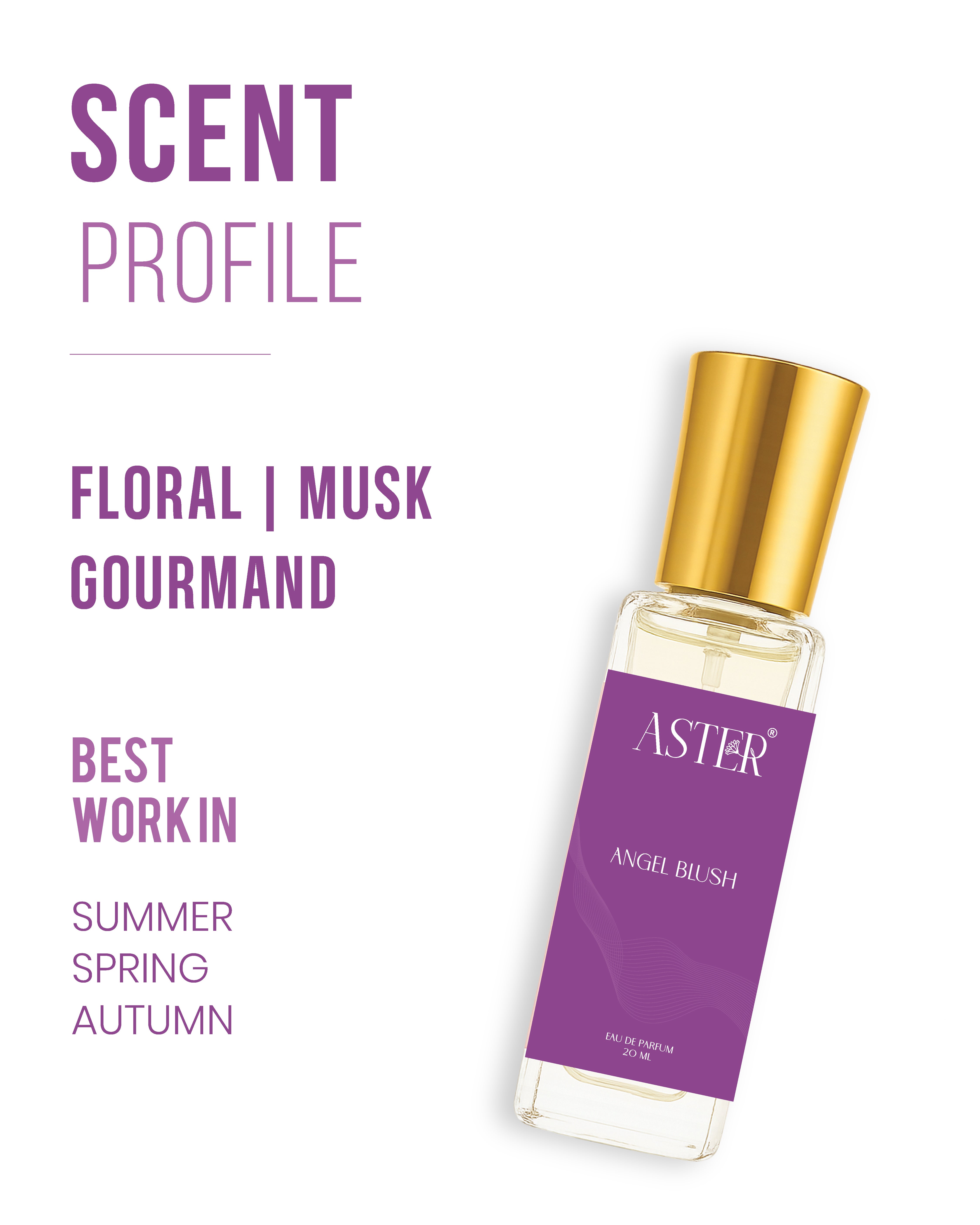 Angel Blush EDP for Woman 20ml perfume bottle