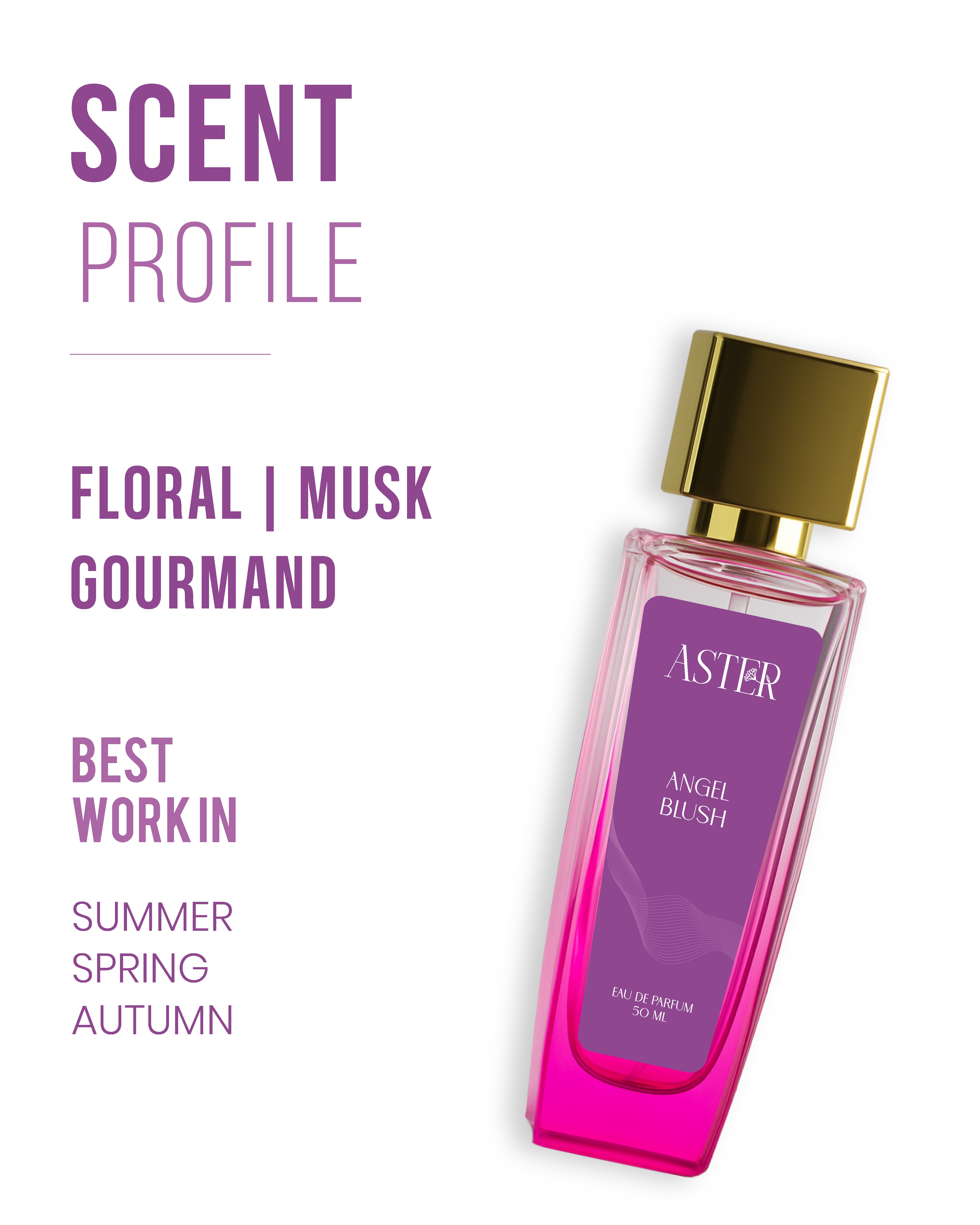 Angel Blush EDP for Woman 50ml