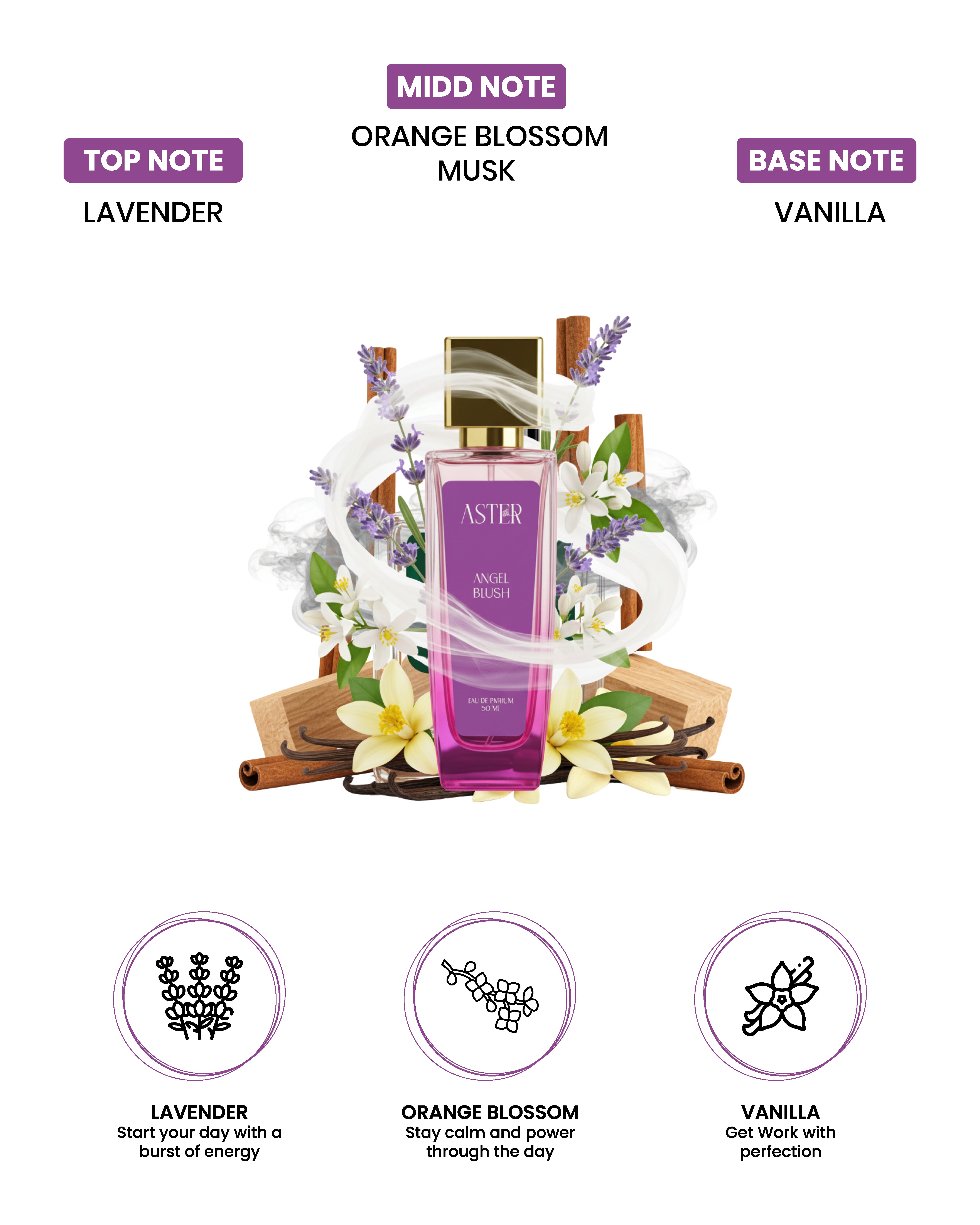 Angel Blush EDP for Woman 50ml