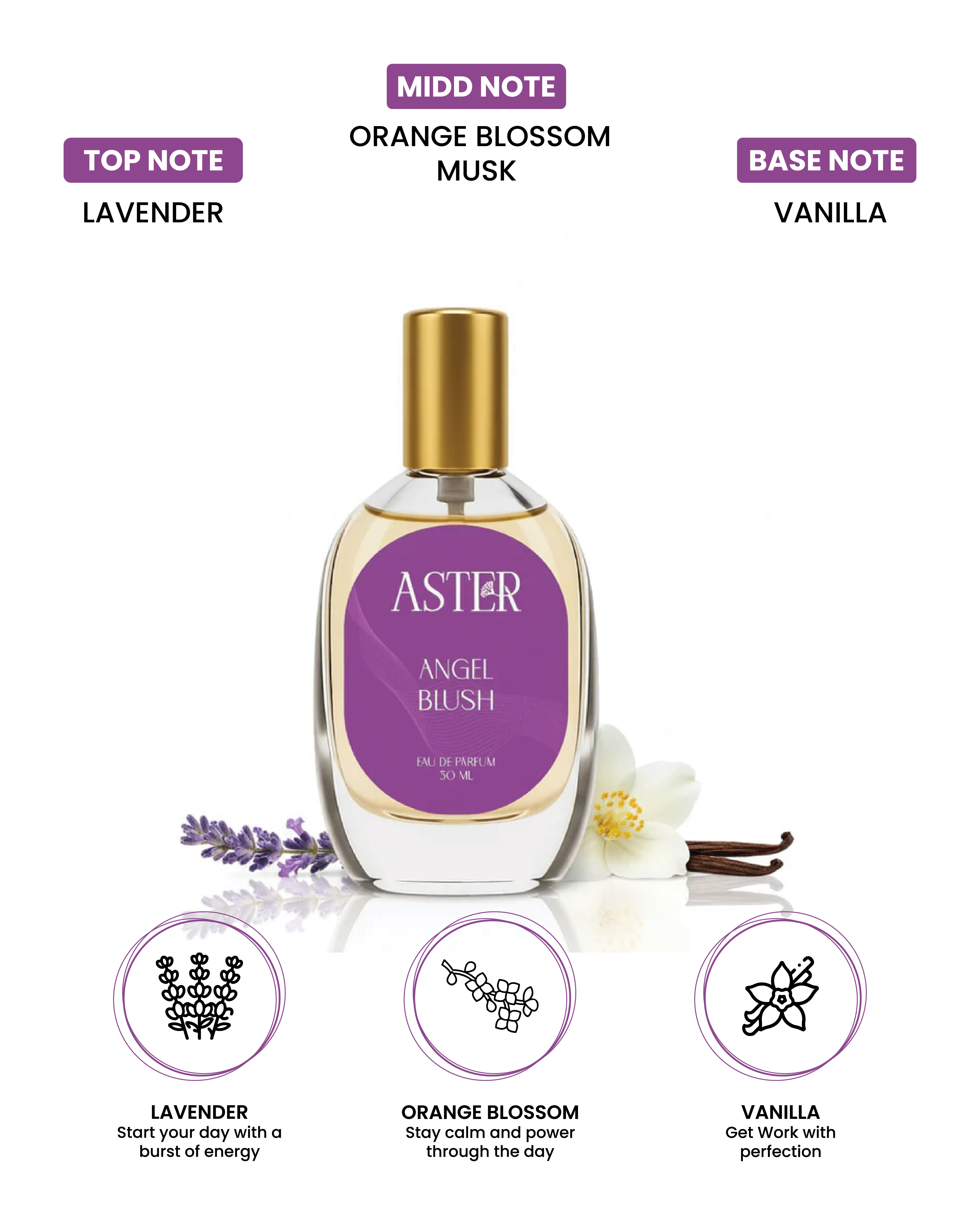 100% Organic Angel Blush for Woman 30ml