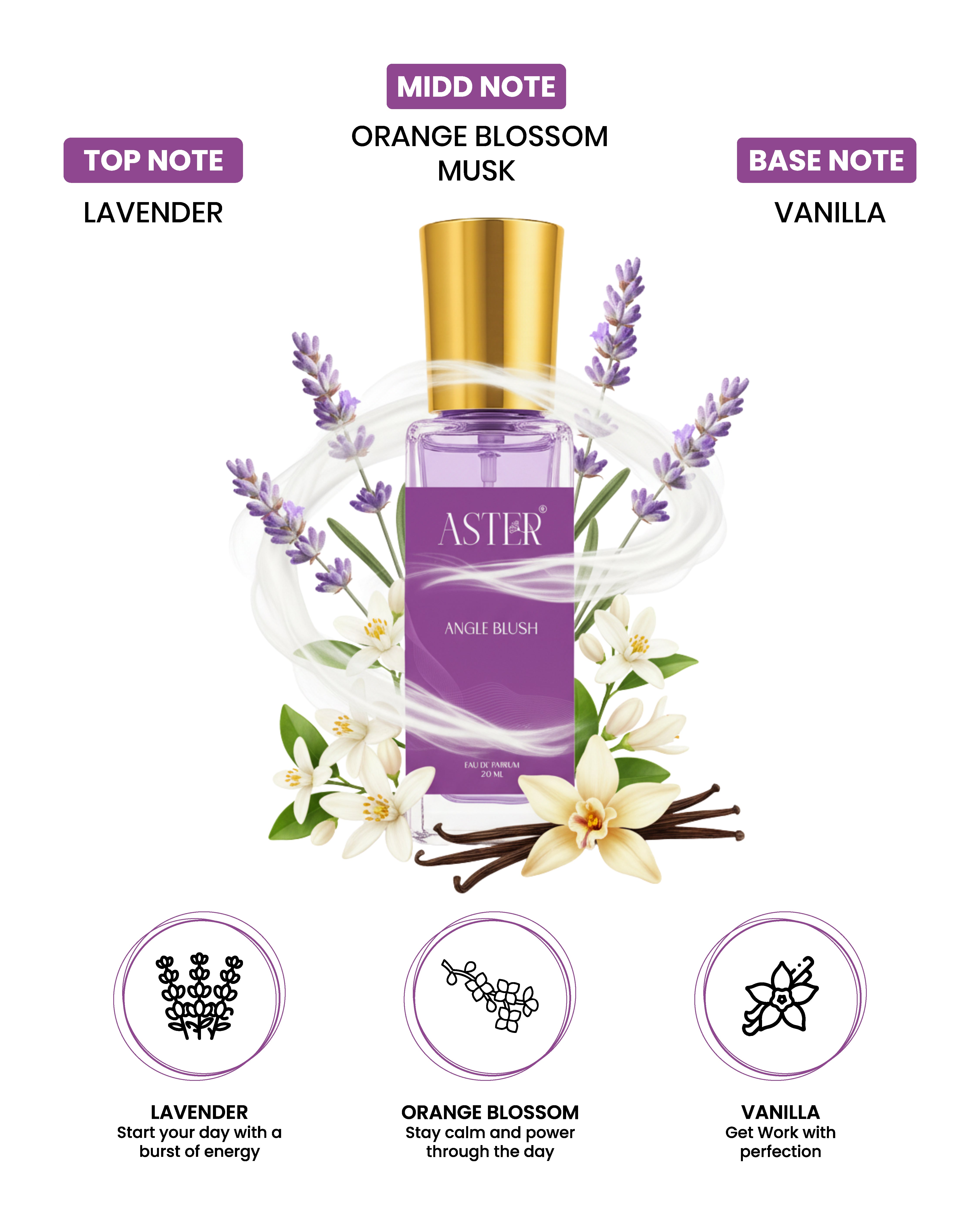 Angel Blush EDP for Woman 20ml bottle