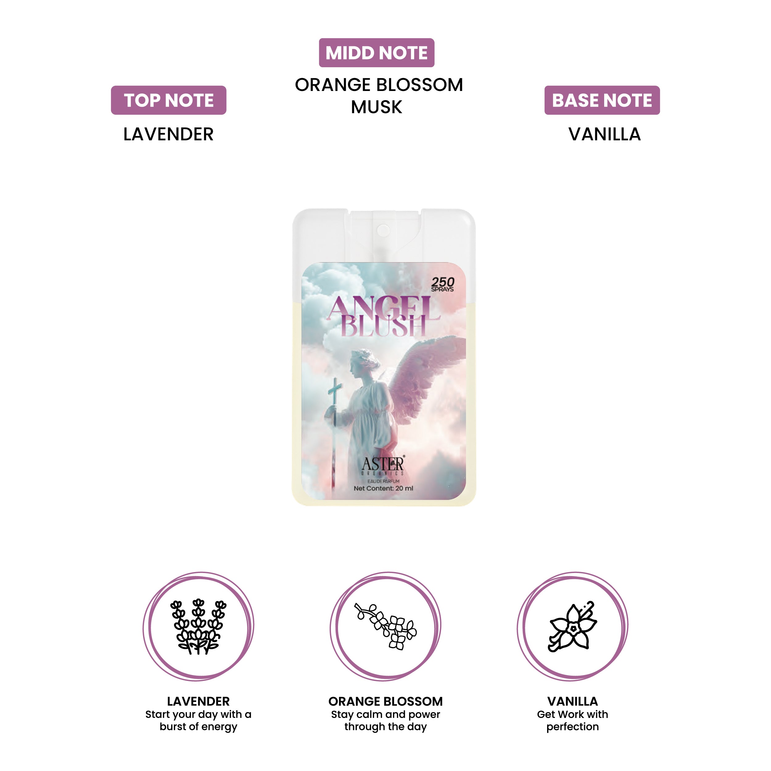Angel Blush Pocket Perfume for Woman 20ml
