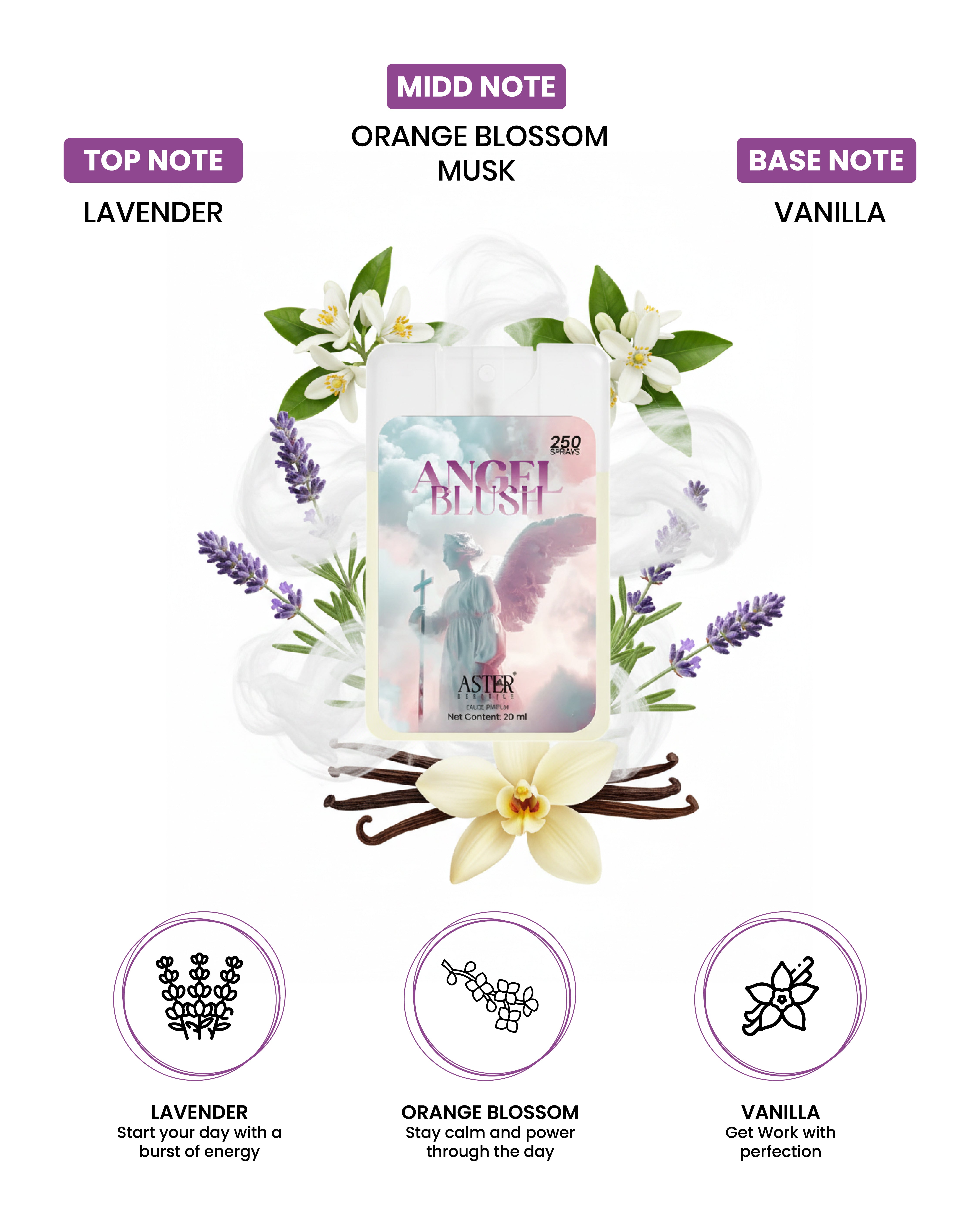 Angel Blush 20ml pocket perfume for women, pink bottle with gold cap