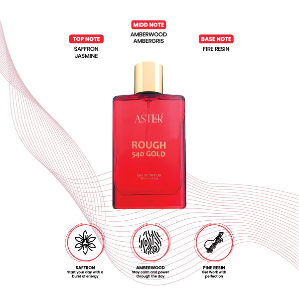 Rough 540 Gold EDP for Men 100ml