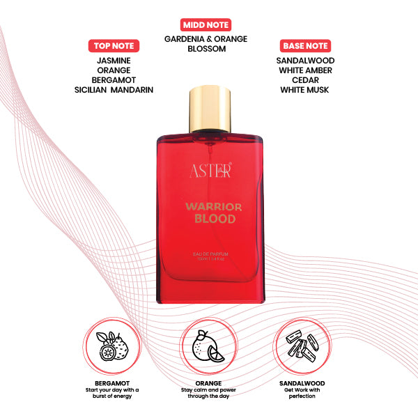 Warrior Blood EDP for Men 100ml